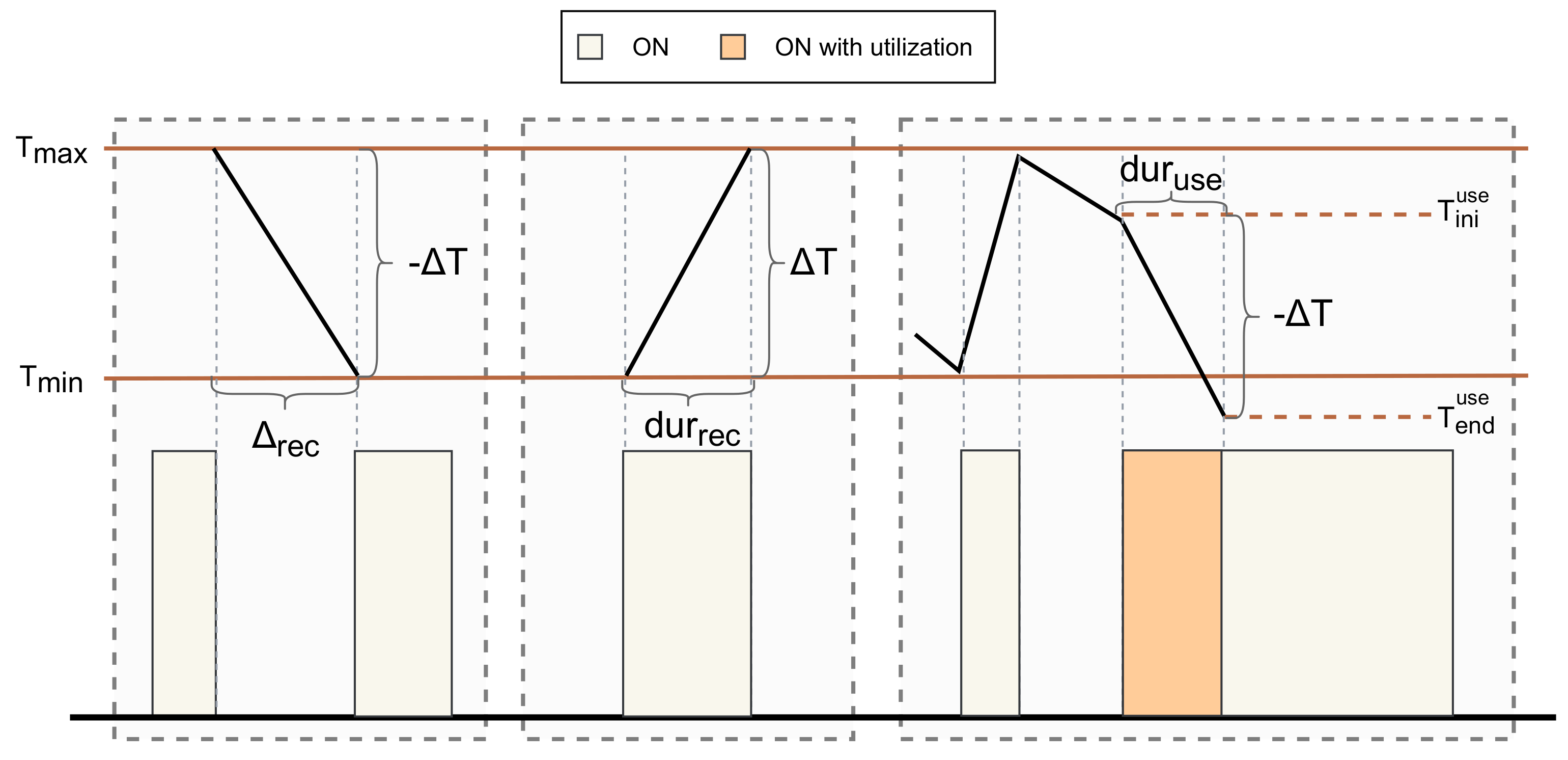 Applsci 11 10048 g006 550