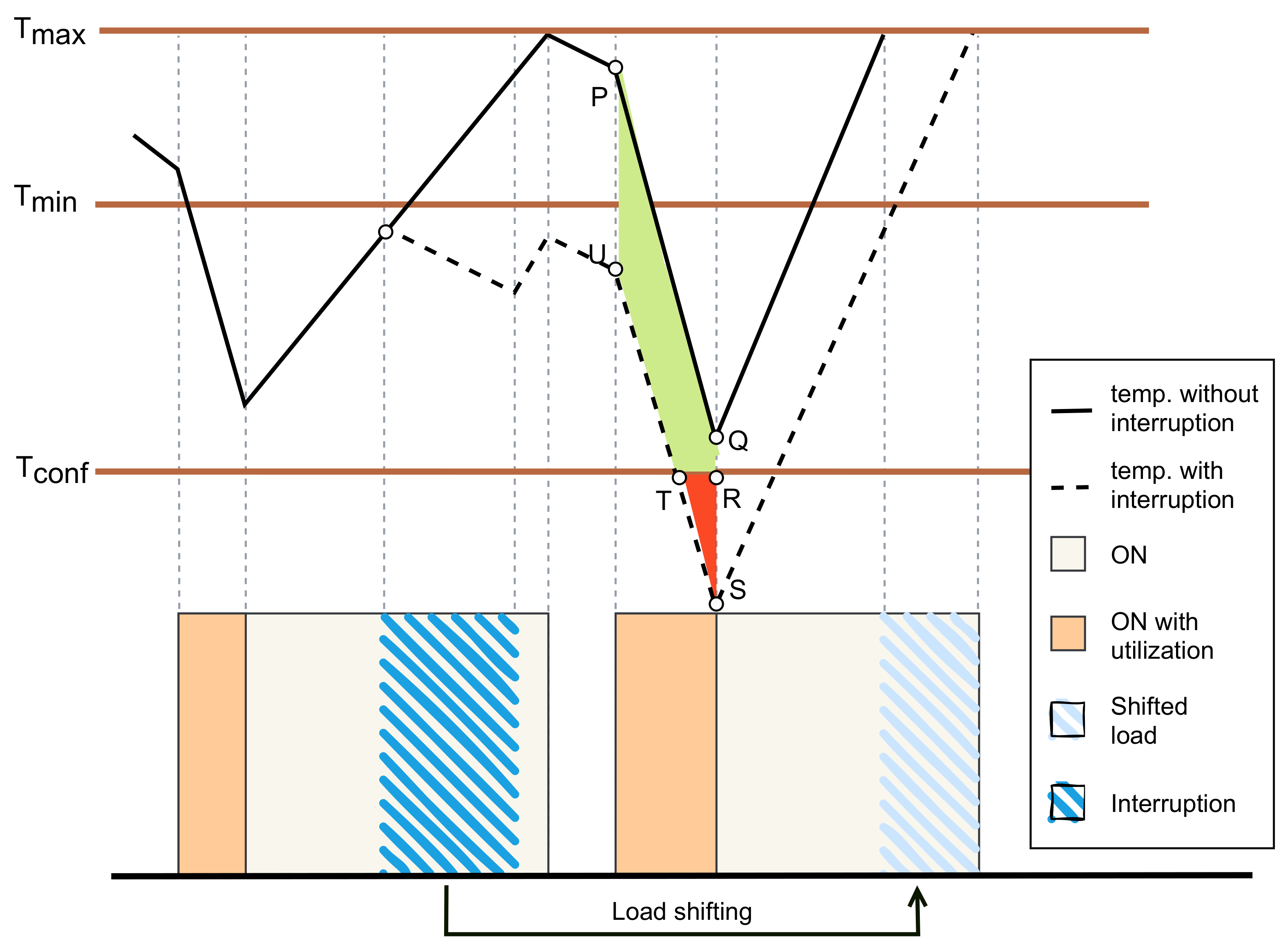 Applsci 11 10048 g007 550