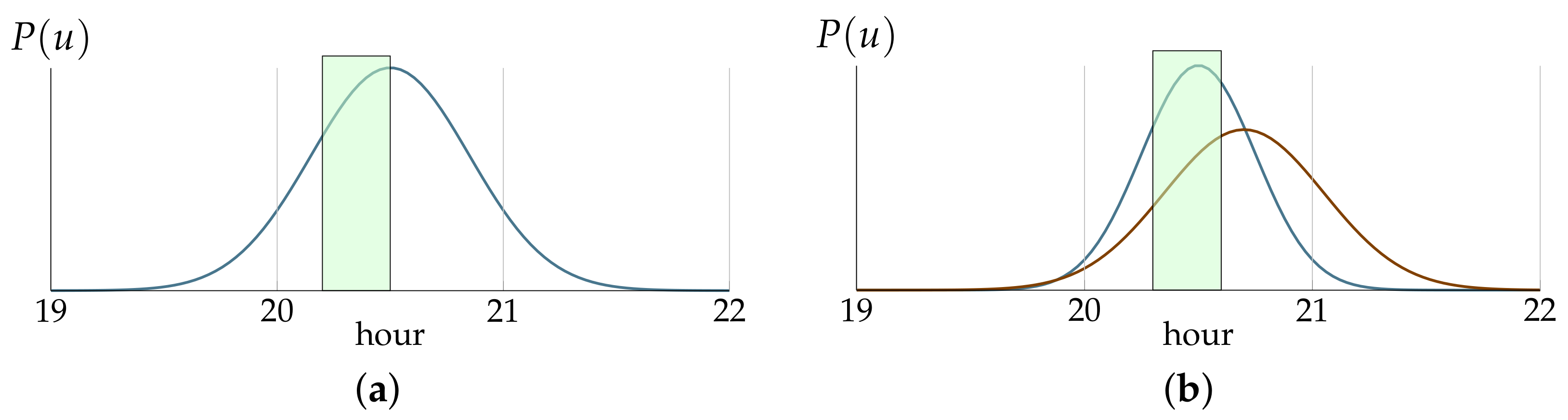 Applsci 11 10048 g008 550