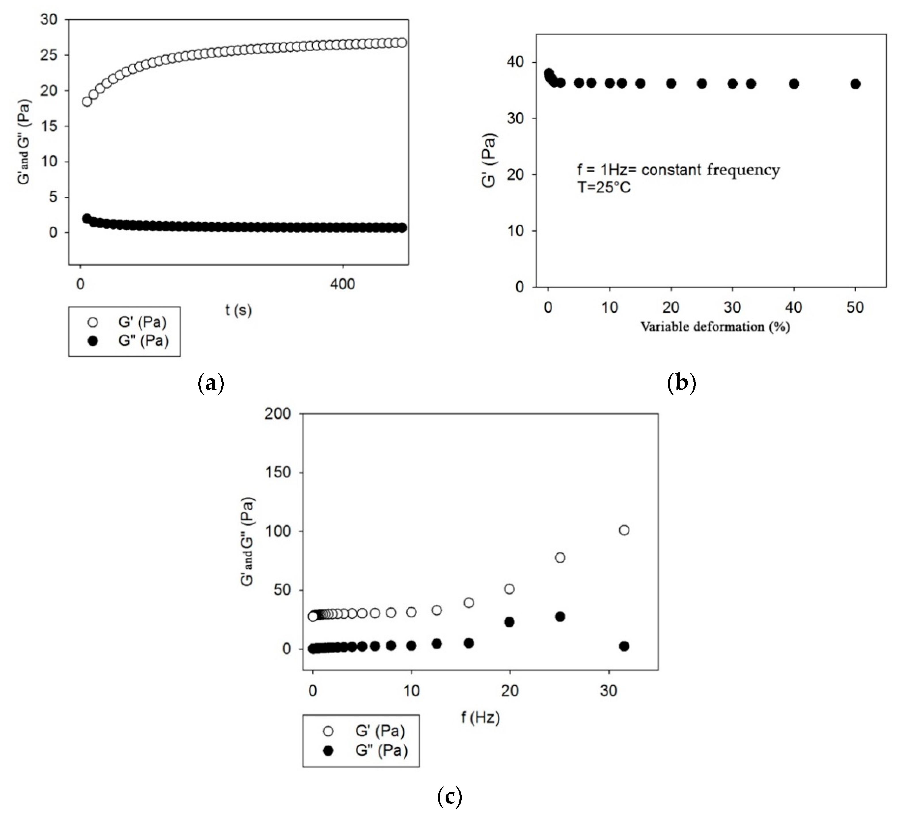 Applsci 11 10050 g001 550