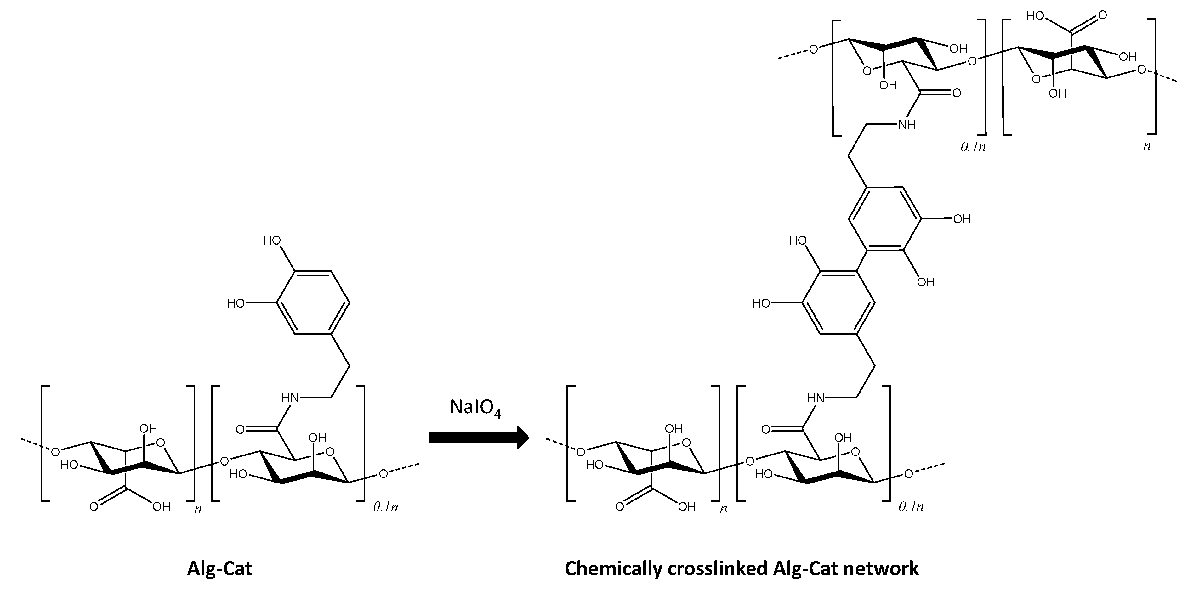 Applsci 11 10050 sch002 550