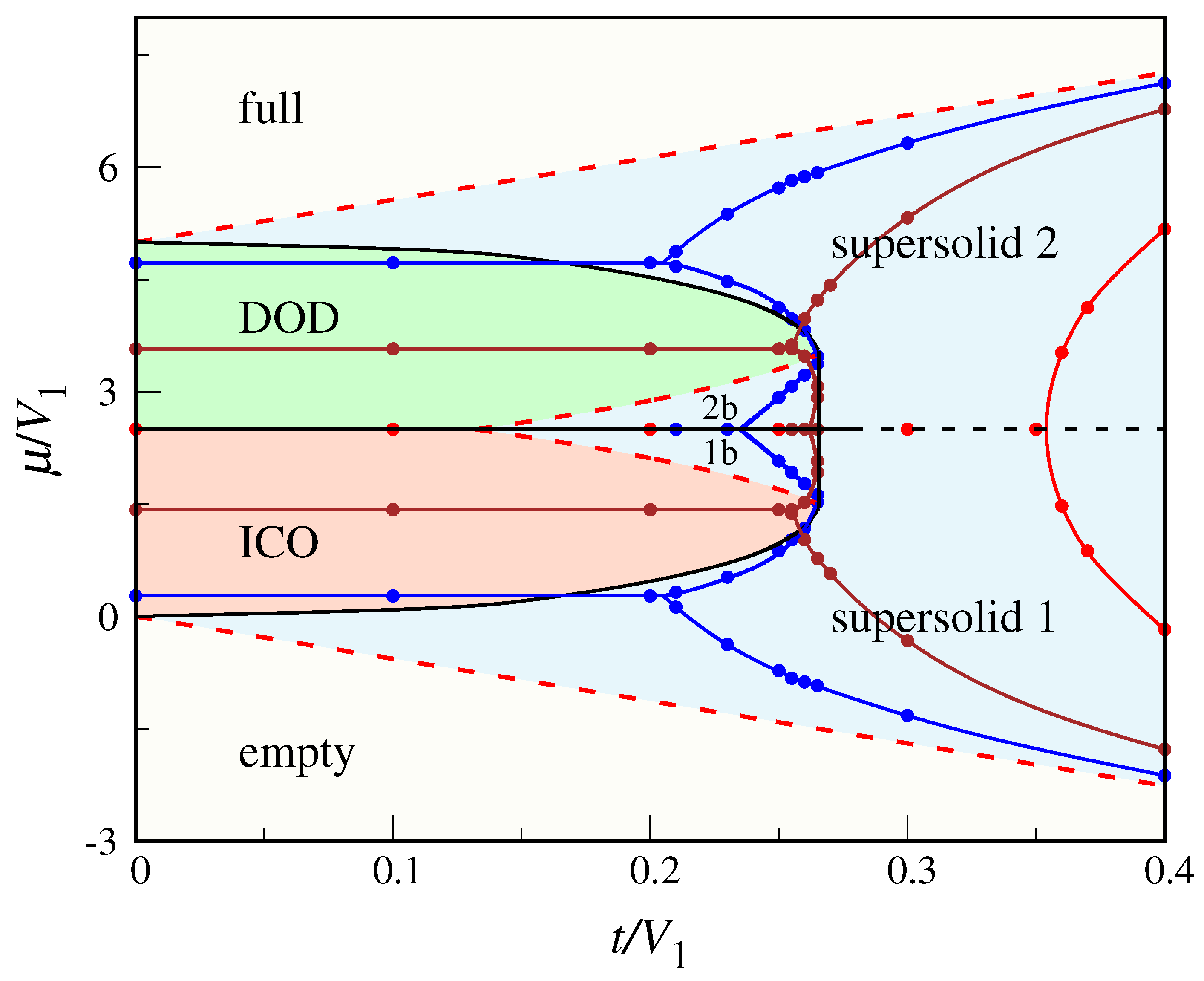 Applsci 11 10053 g011 Applsci 11 10053 g011