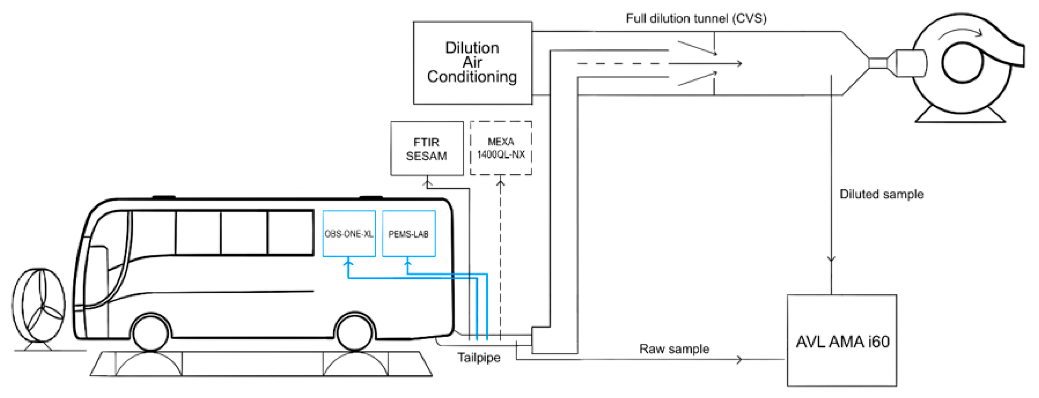 Applsci 11 10055 g001b