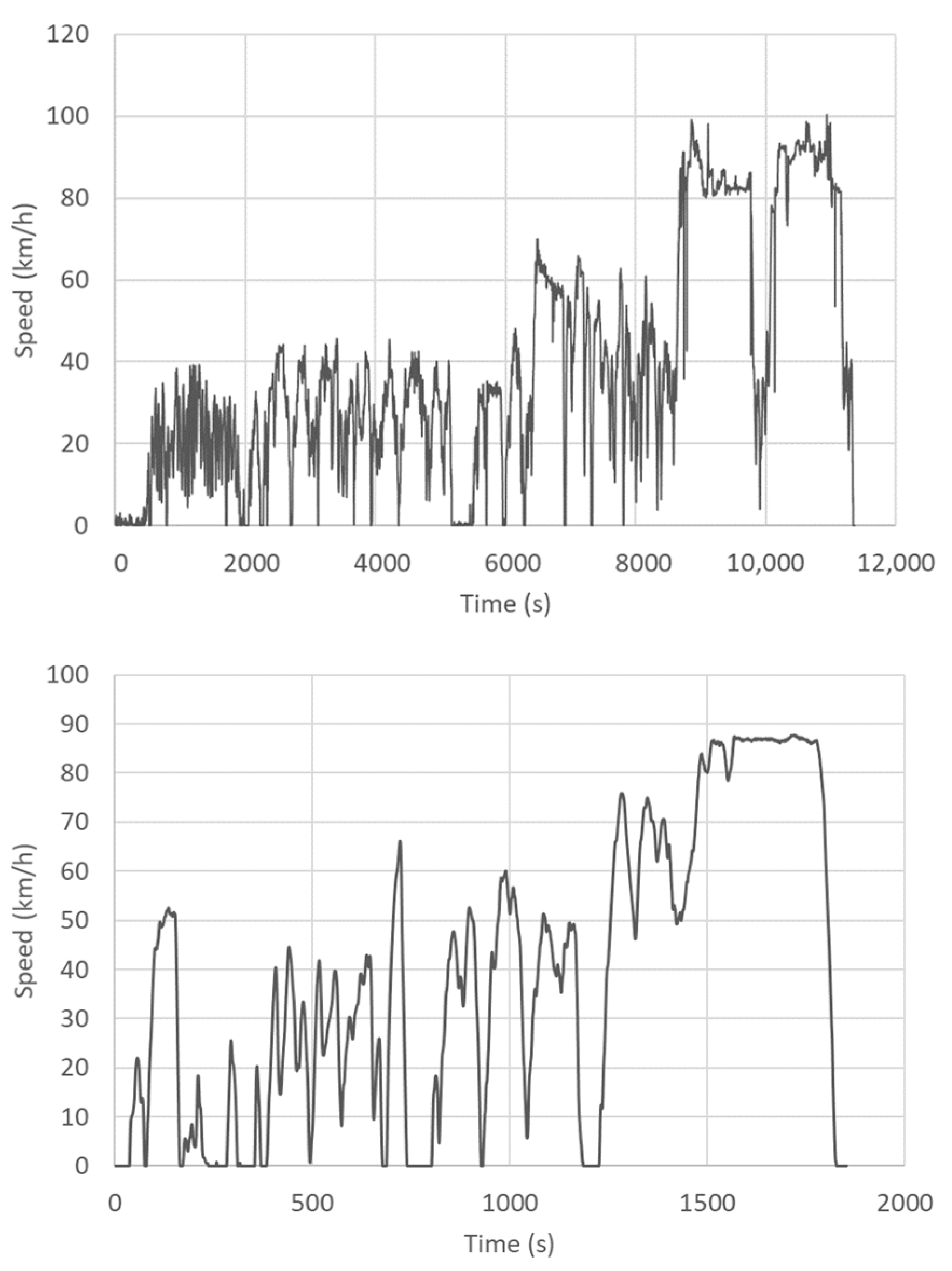 Applsci 11 10055 g002