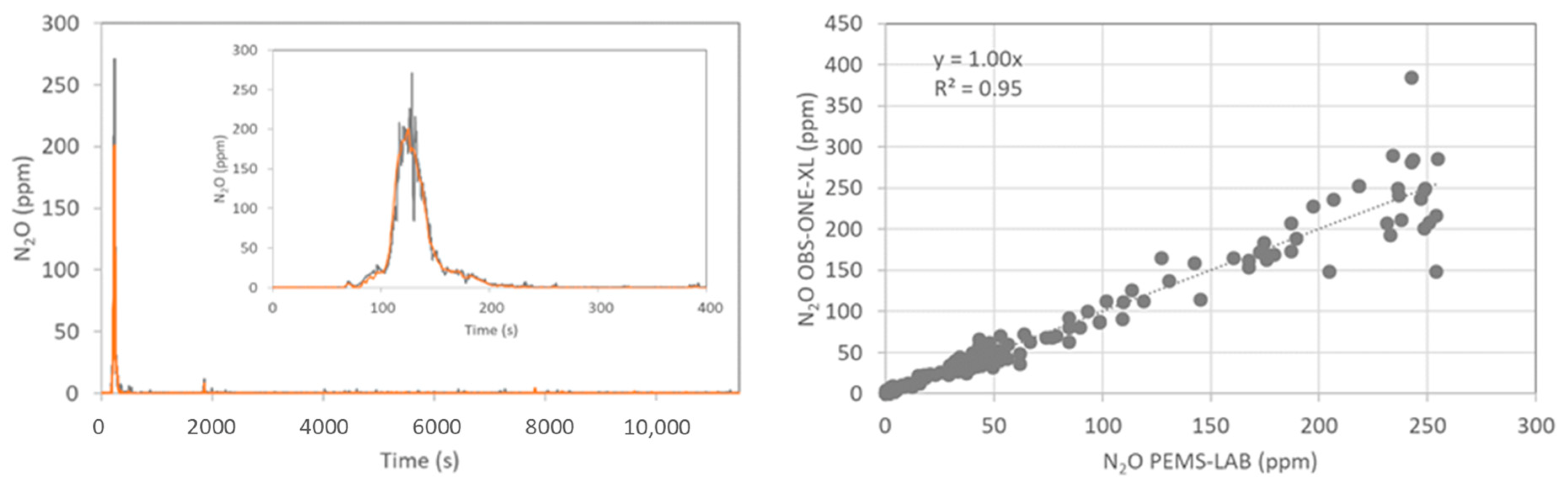 Applsci 11 10055 g006