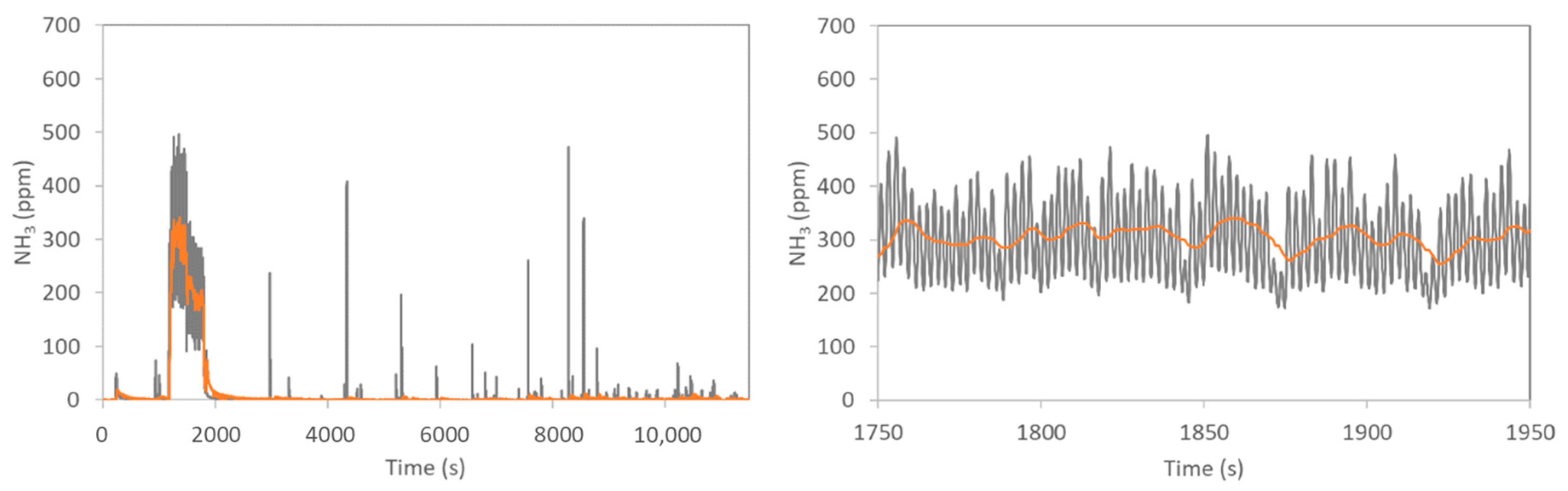 Applsci 11 10055 g007