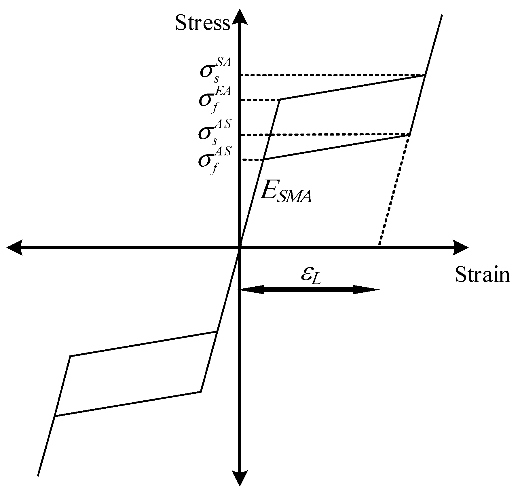 Applsci 11 10057 g002