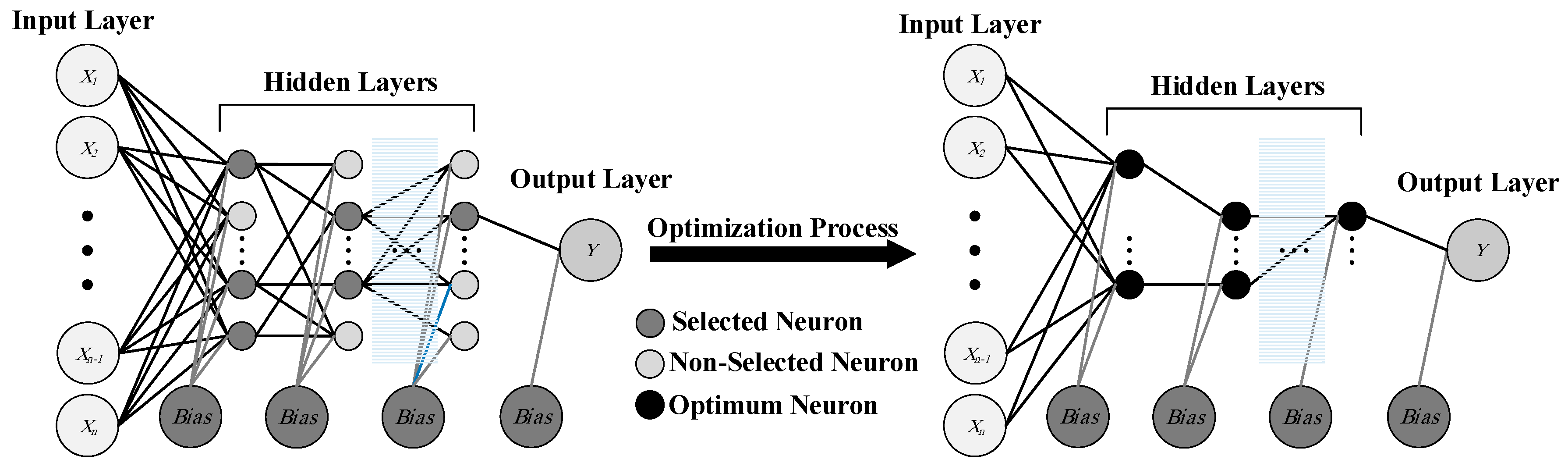 Applsci 11 10057 g005