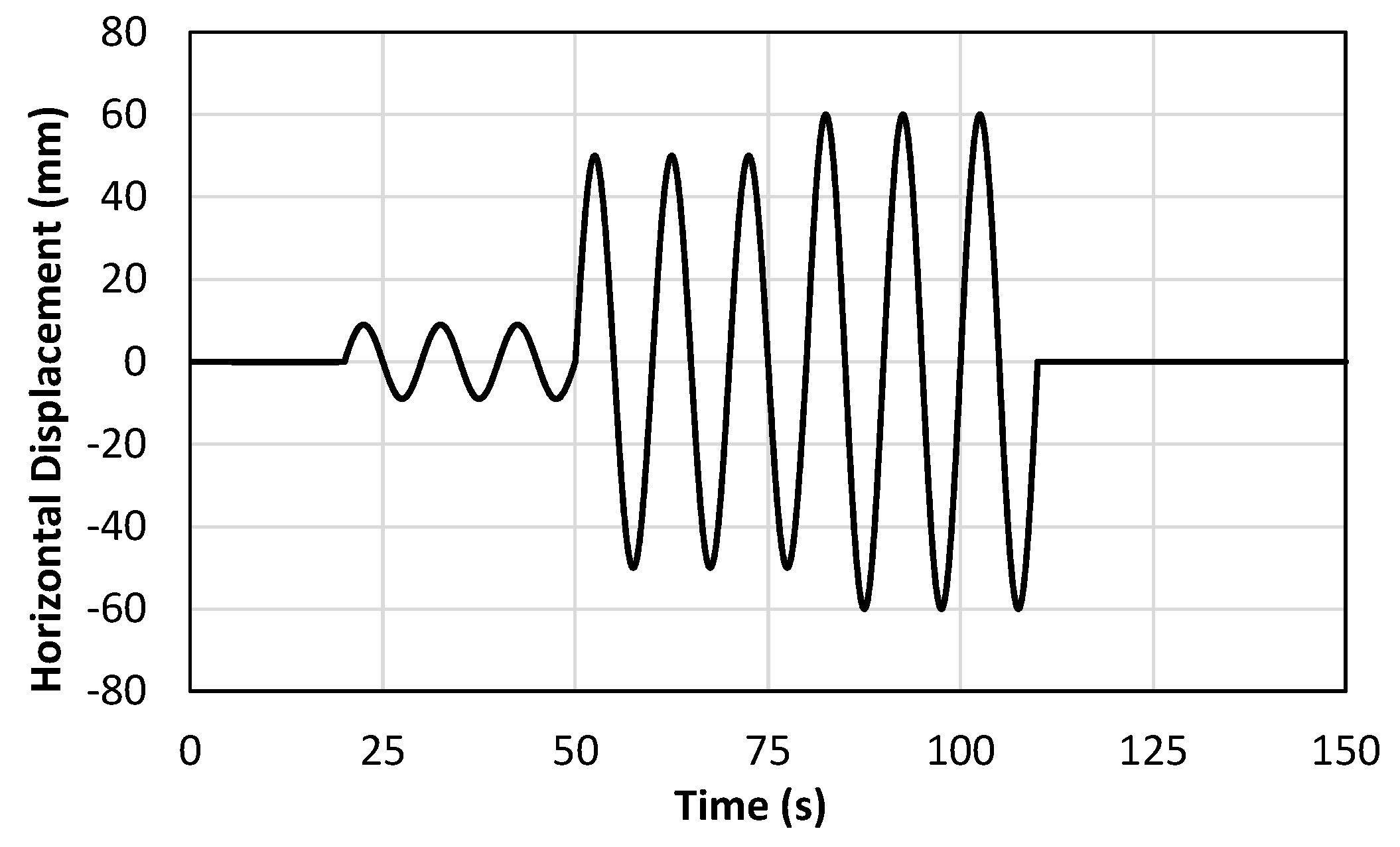 Applsci 11 10057 g007