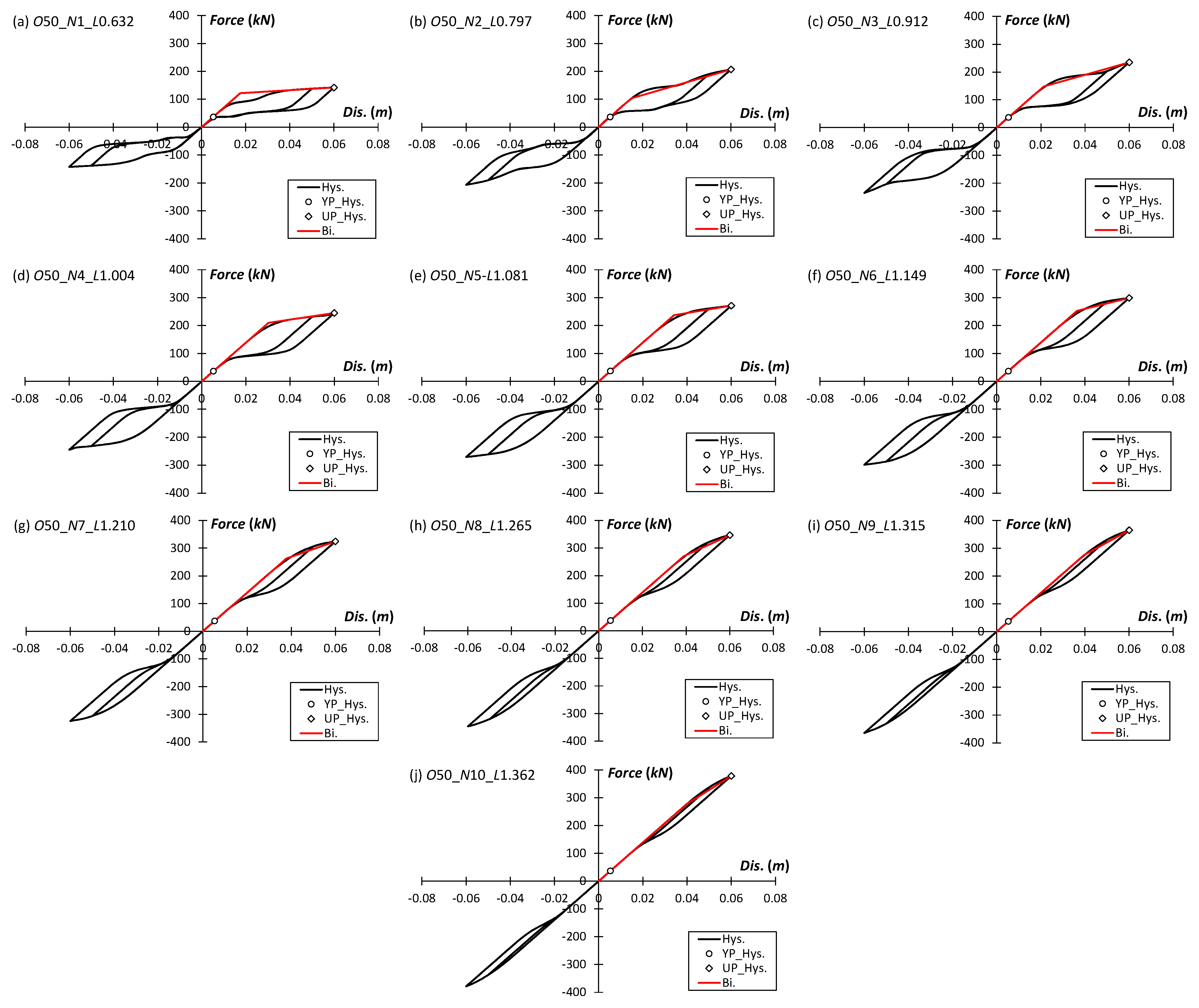 Applsci 11 10057 g011