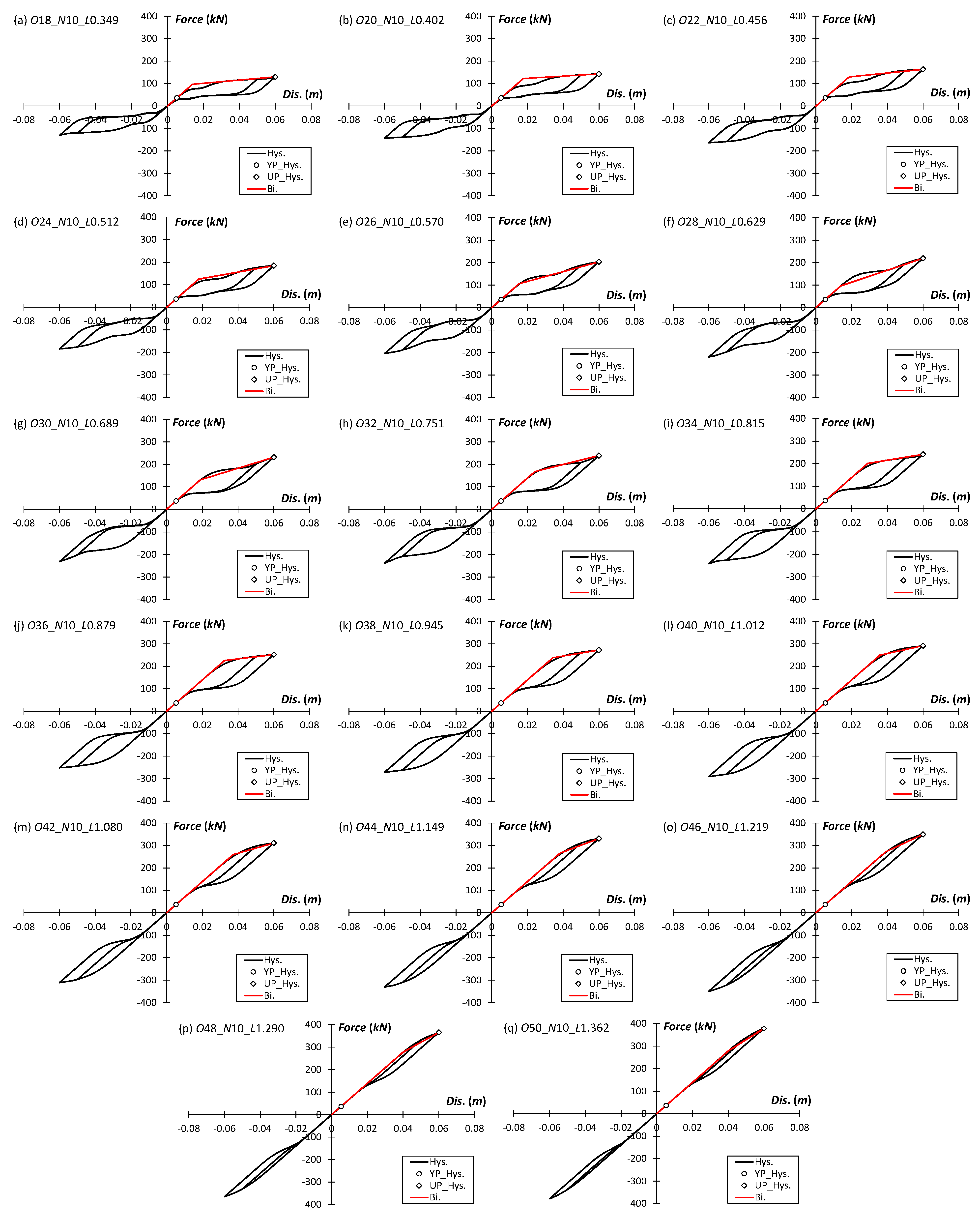 Applsci 11 10057 g012