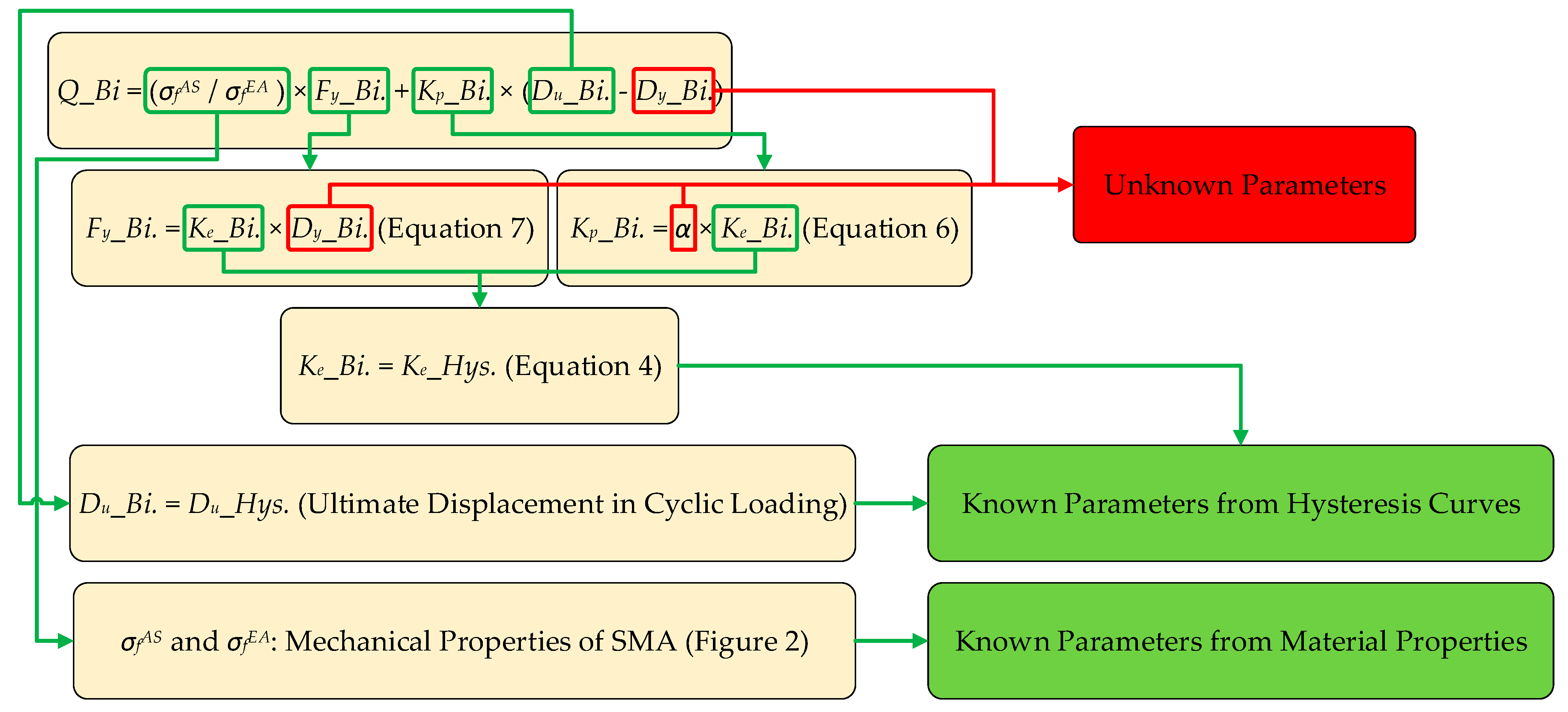 Applsci 11 10057 g015