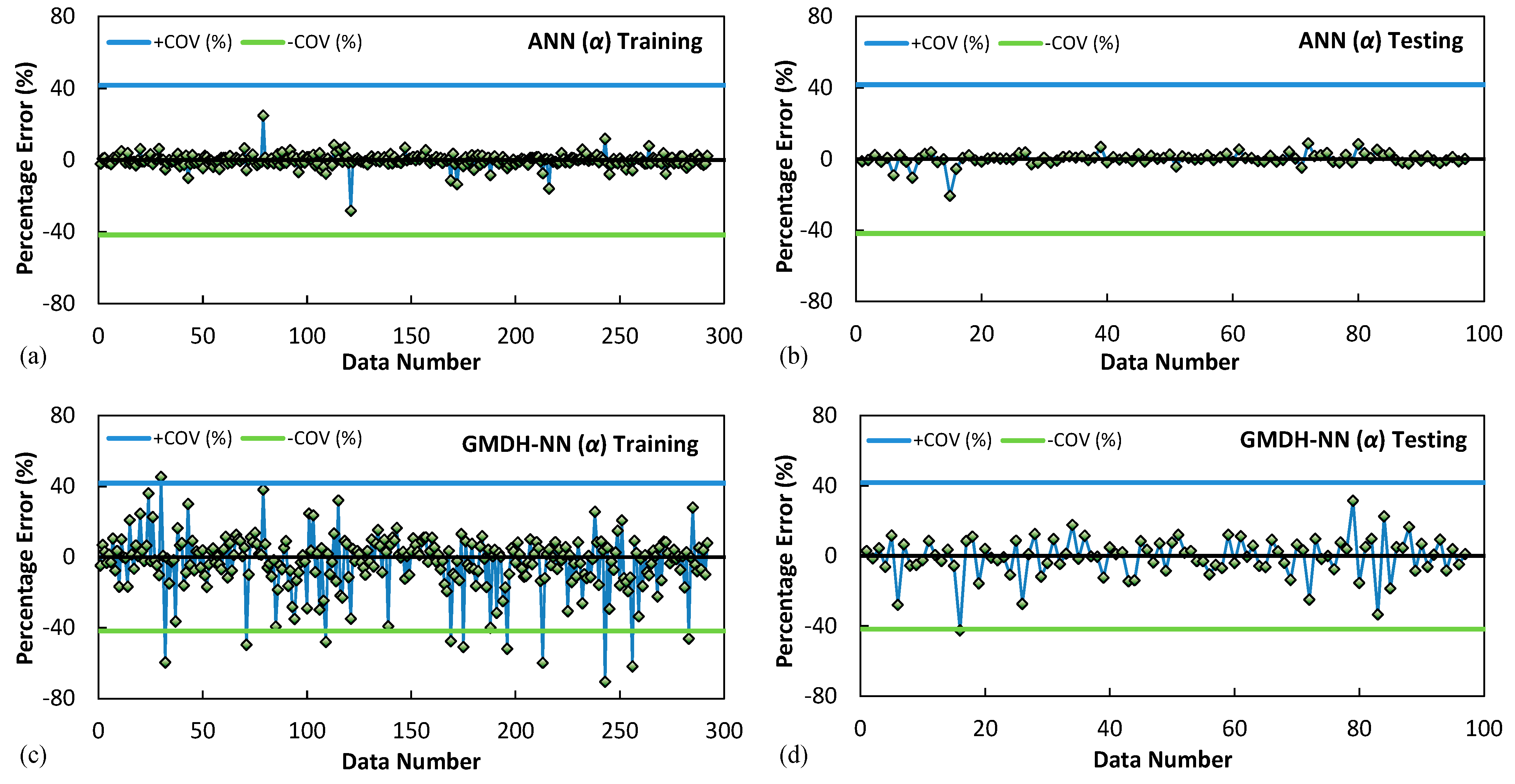 Applsci 11 10057 g020