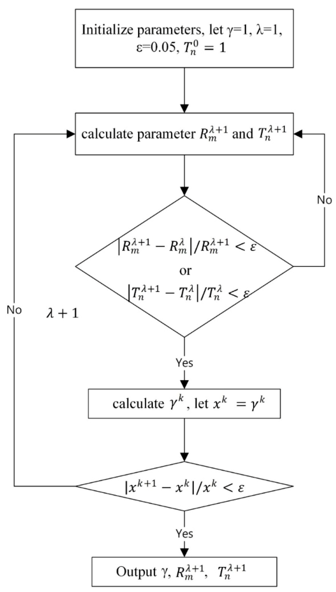 Applsci 11 10058 g004 Applsci 11 10058 g004