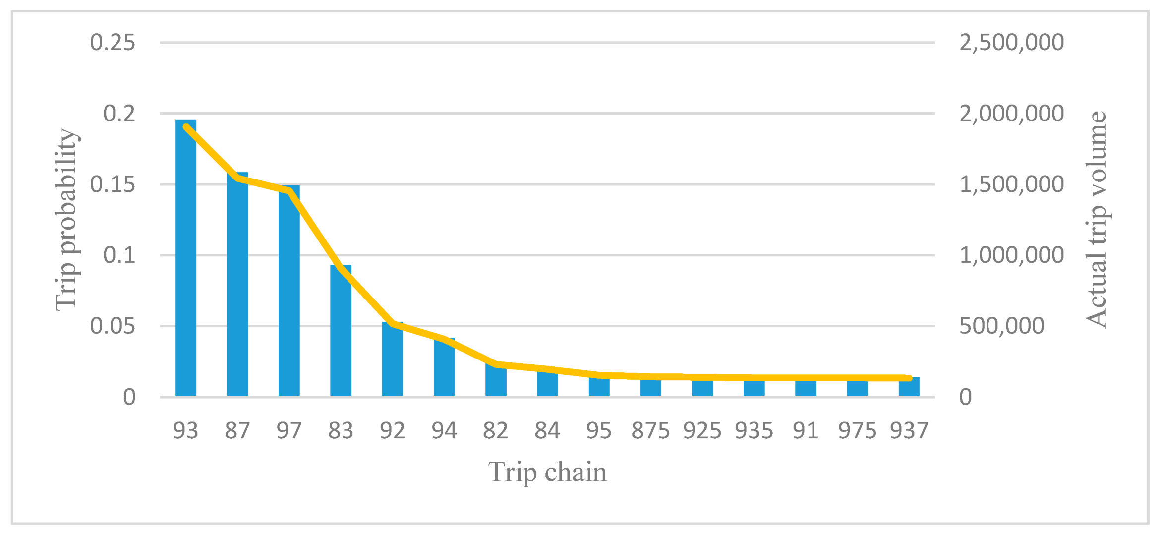 Applsci 11 10058 g007 Applsci 11 10058 g007