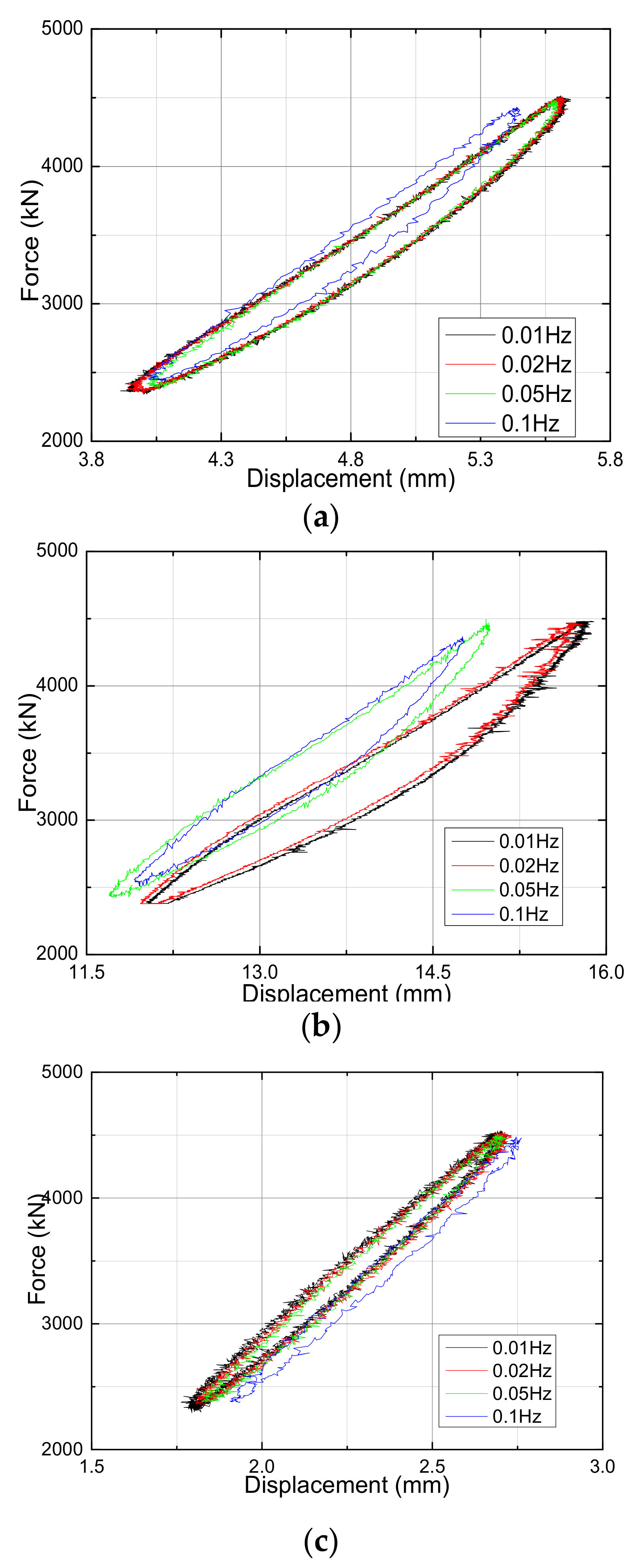 Applsci 11 10059 g005 550