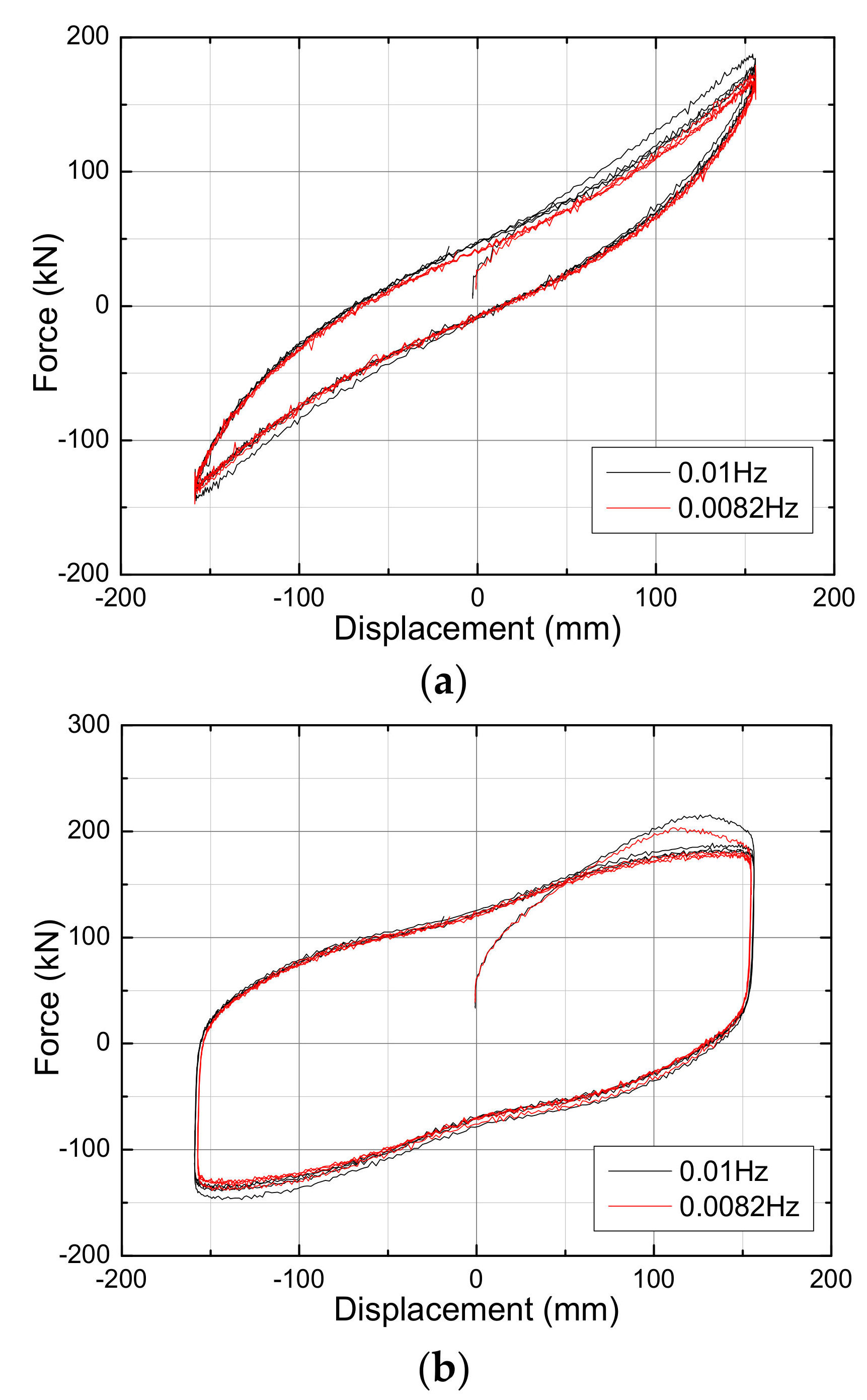 Applsci 11 10059 g014a 550