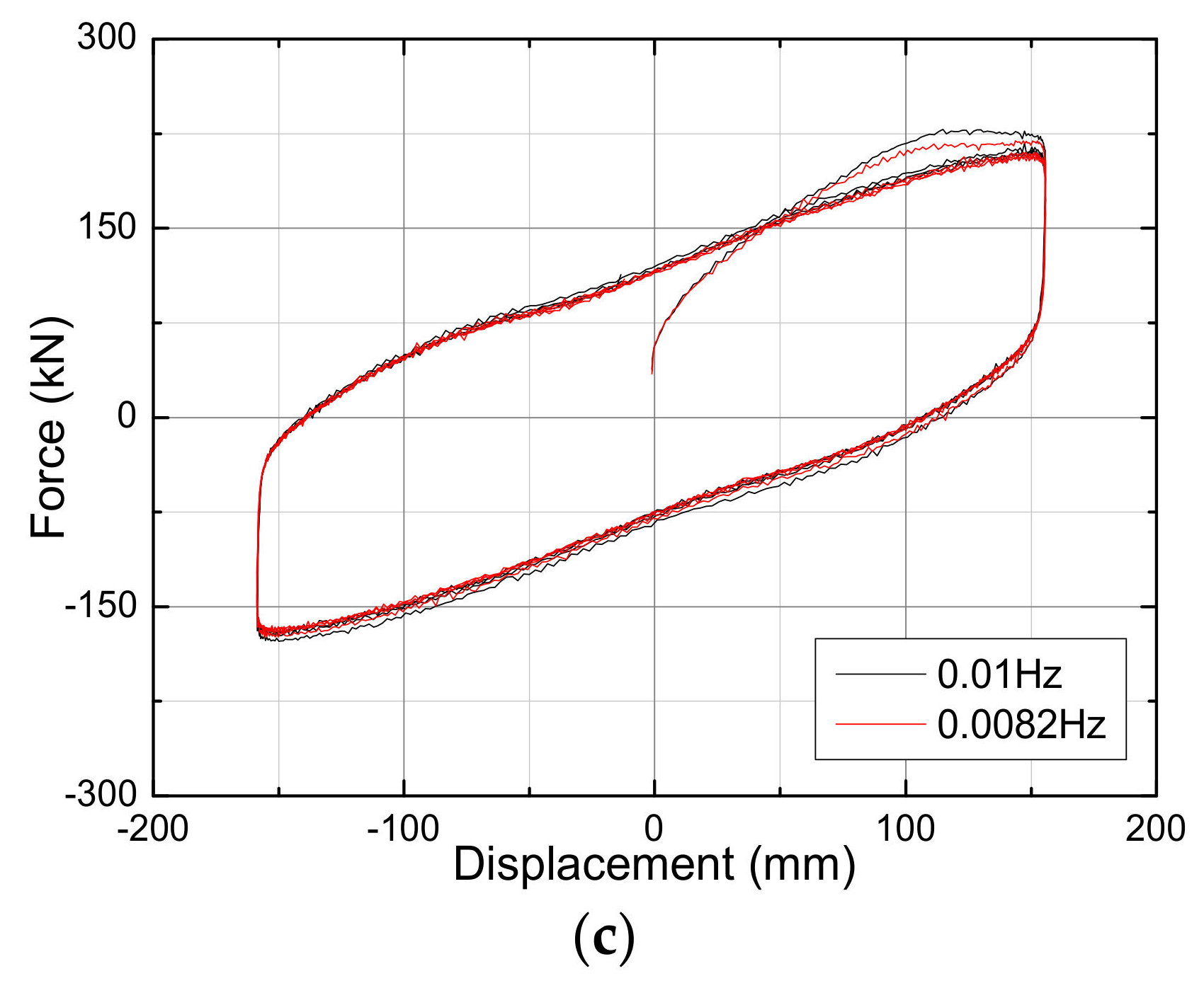 Applsci 11 10059 g014b 550