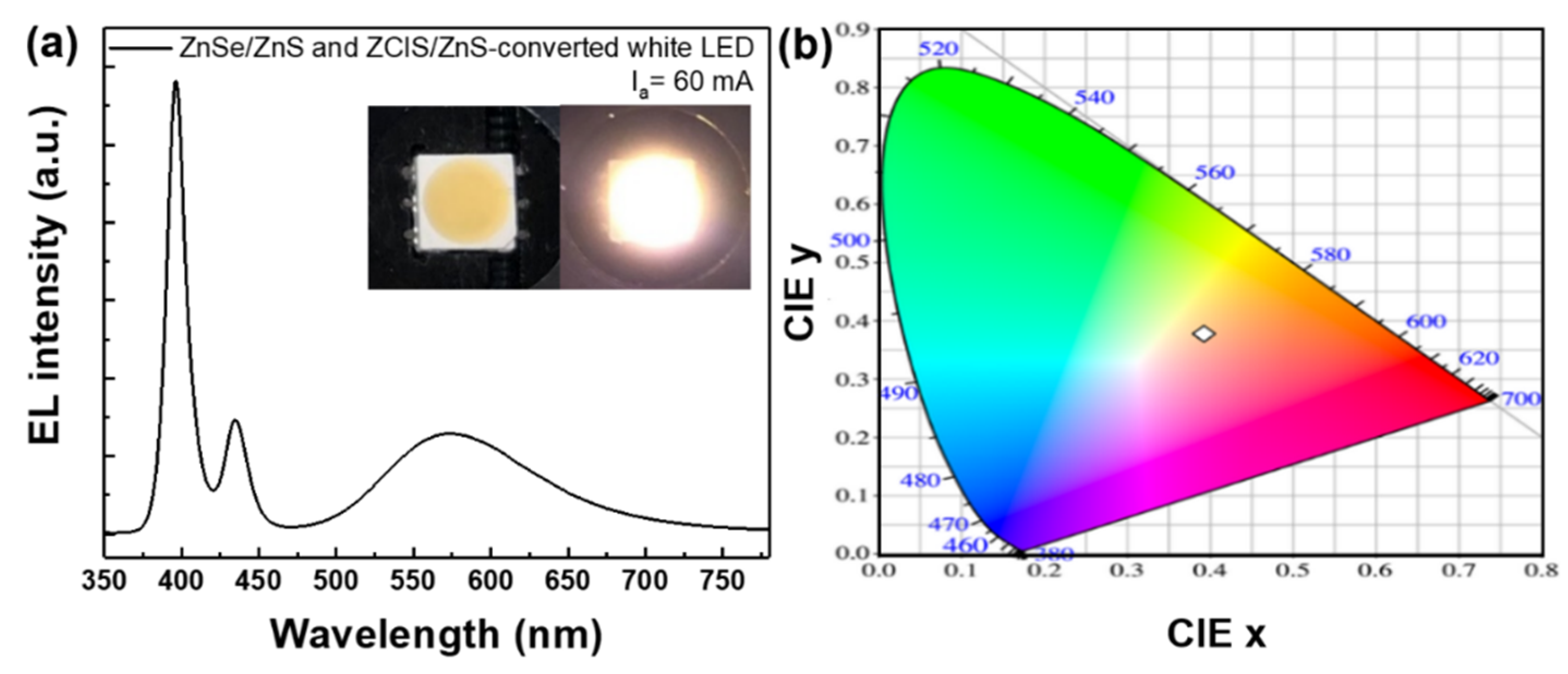 Applsci 11 10060 g007 550