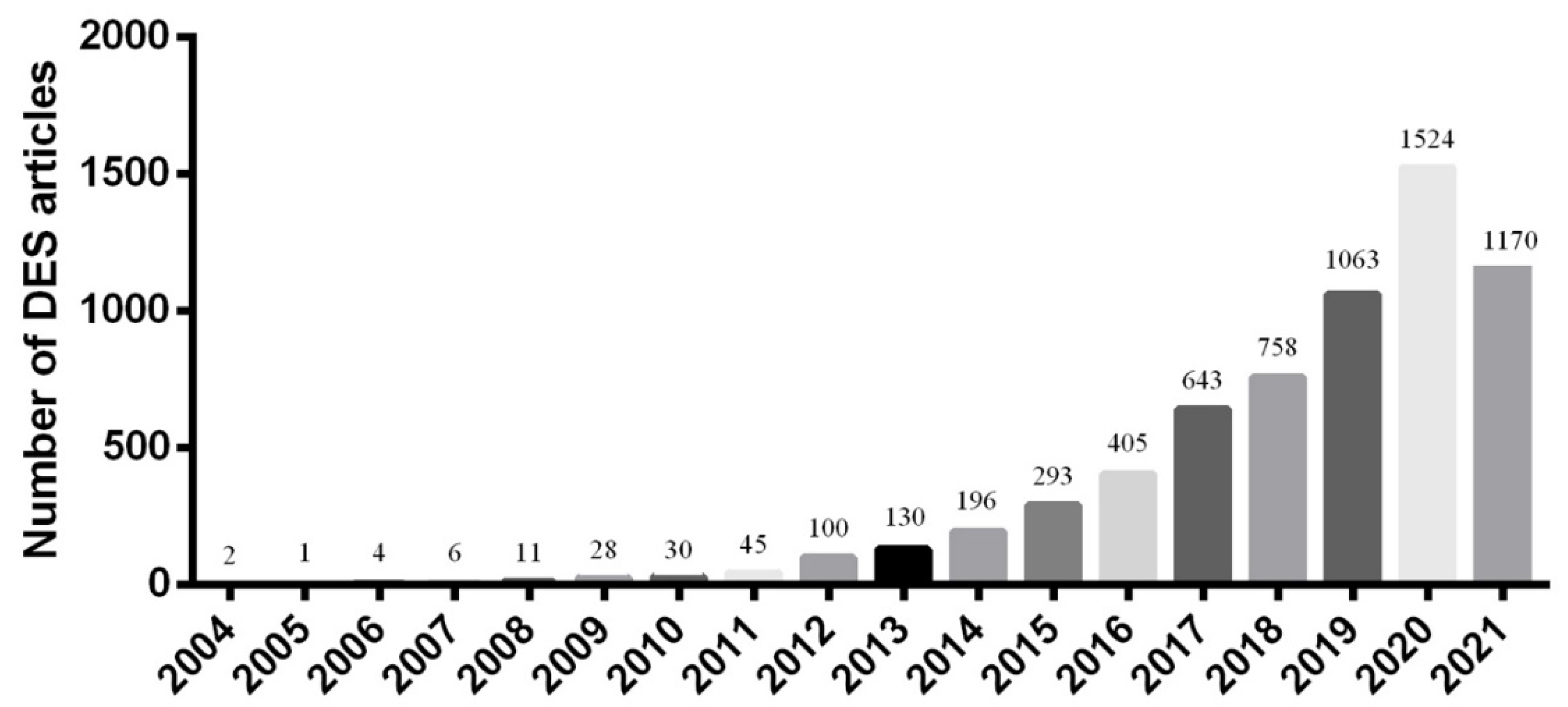 Applsci 11 10061 g001