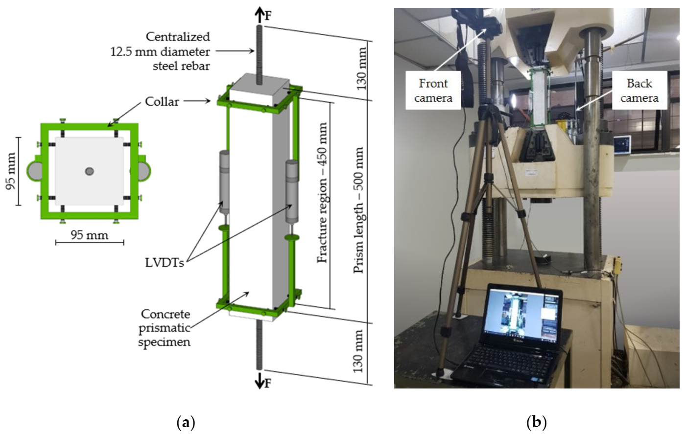 Applsci 11 10063 g003 550