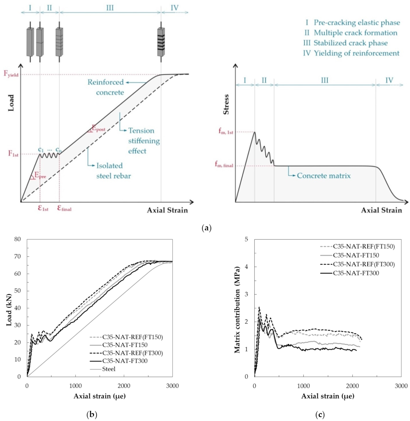 Applsci 11 10063 g004 550