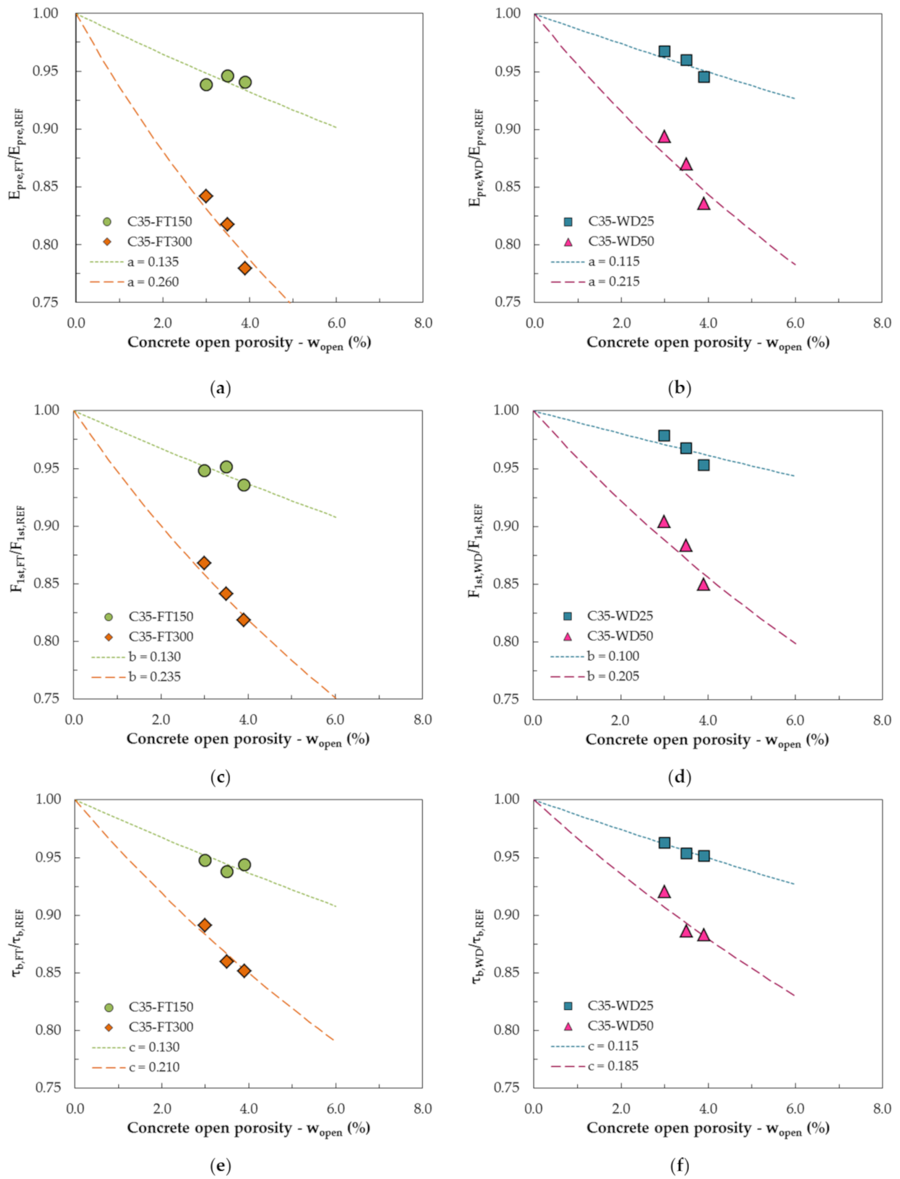 Applsci 11 10063 g006 550
