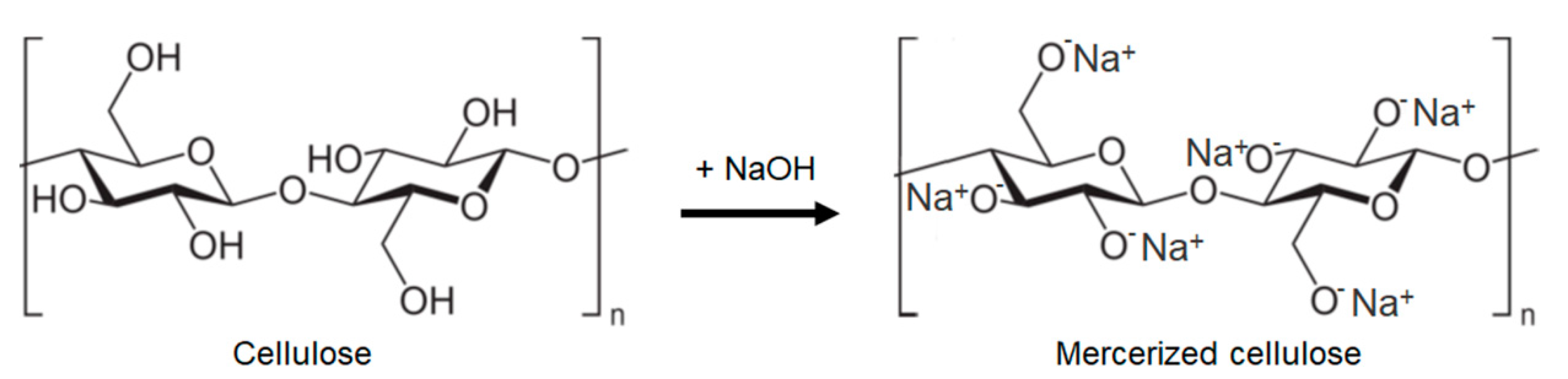 Applsci 11 10069 g002