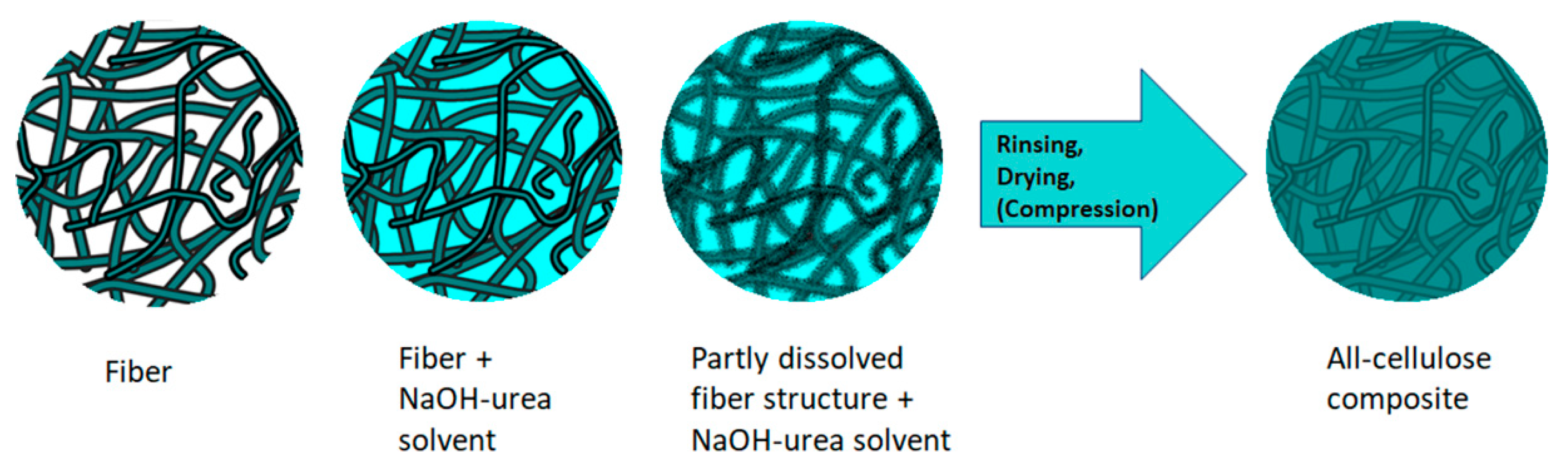 Applsci 11 10069 g006