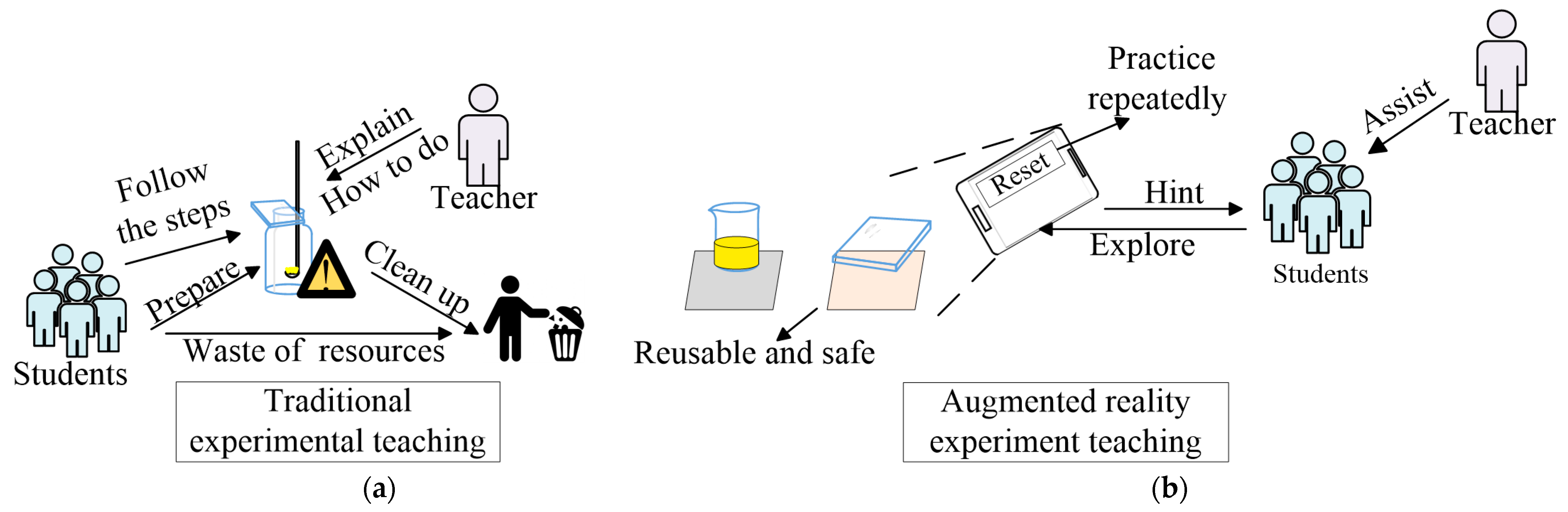 Applsci 11 10070 g004