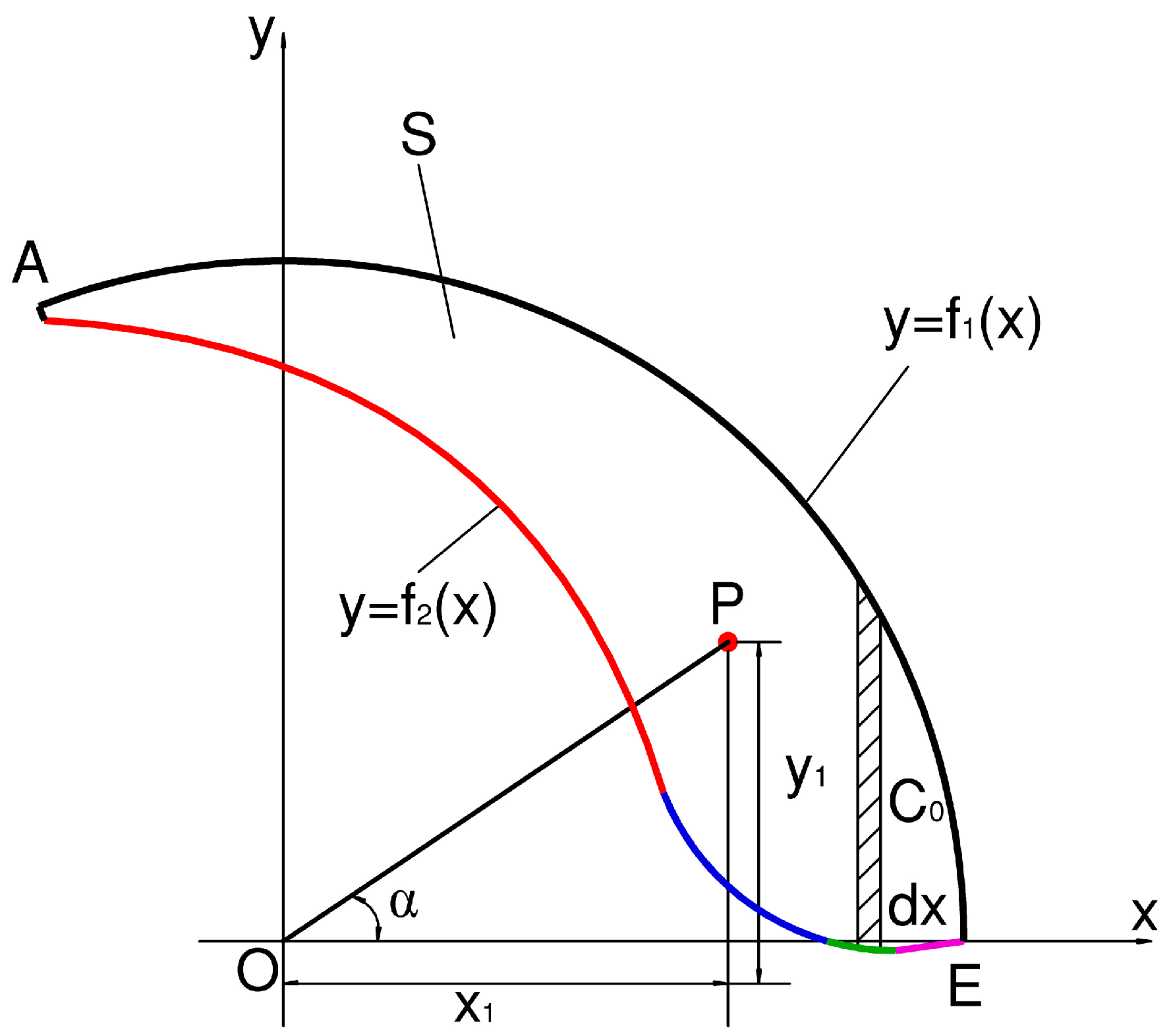 Applsci 11 10071 g003 550