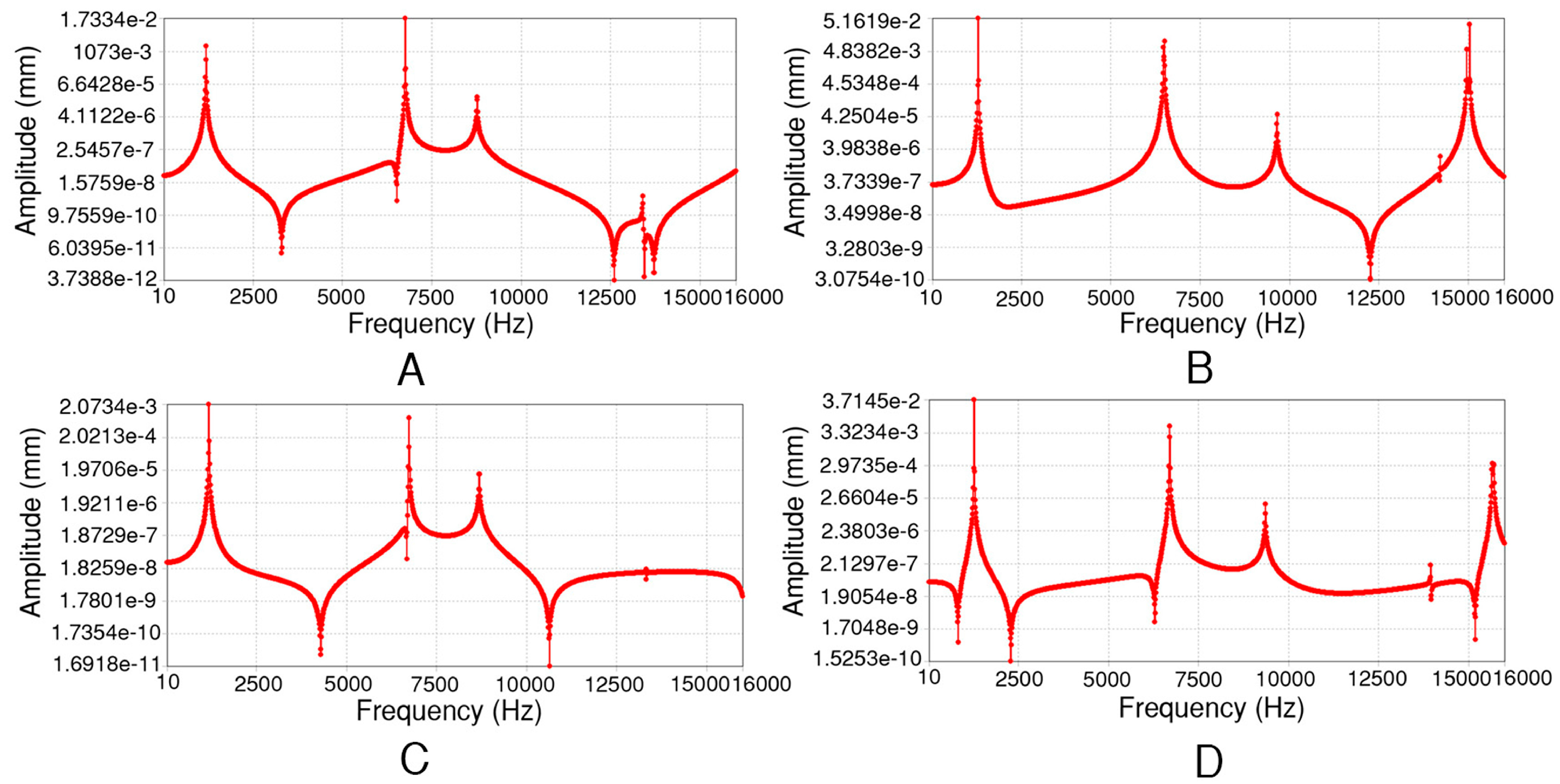Applsci 11 10071 g011 550
