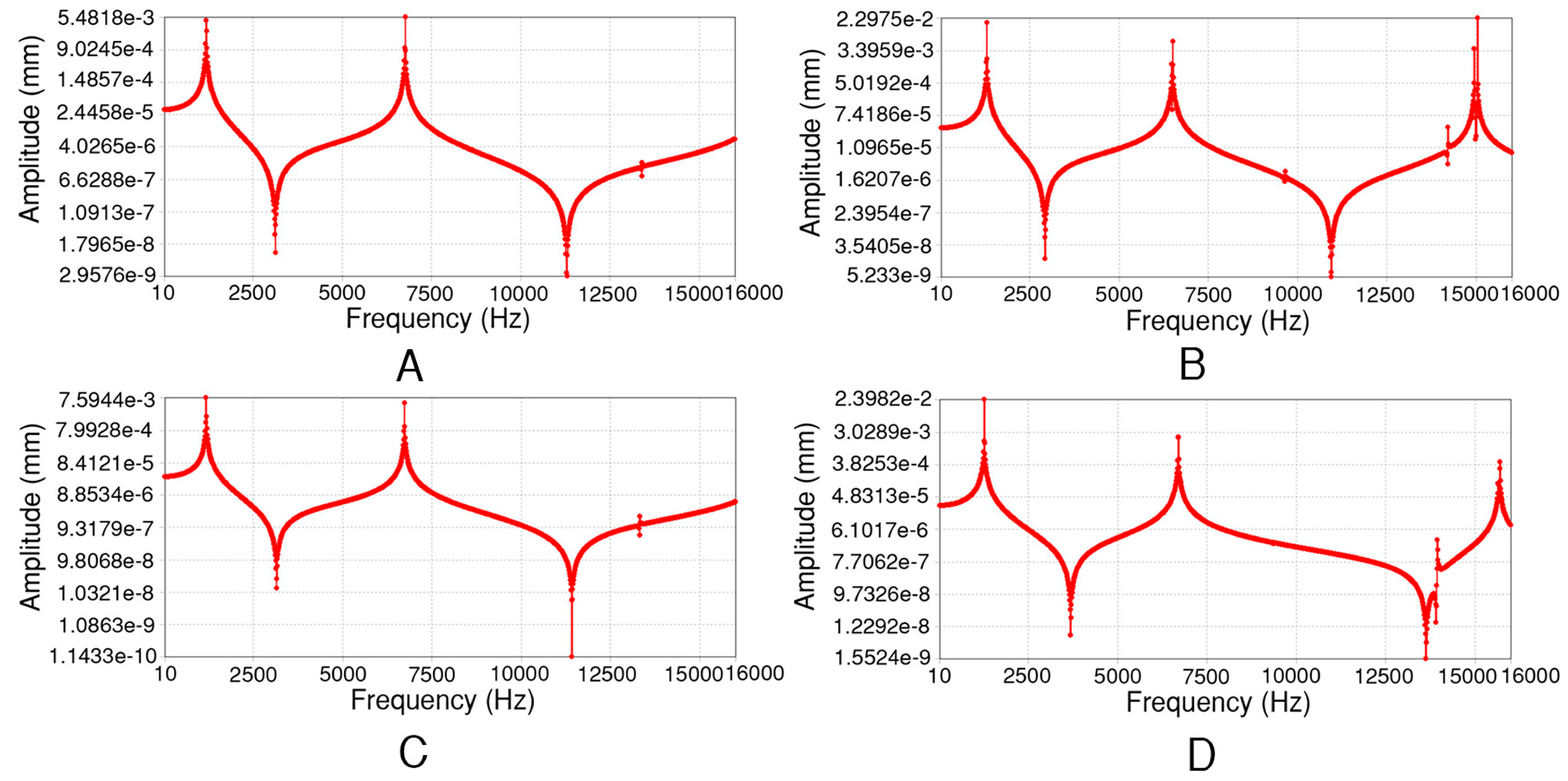 Applsci 11 10071 g012 550