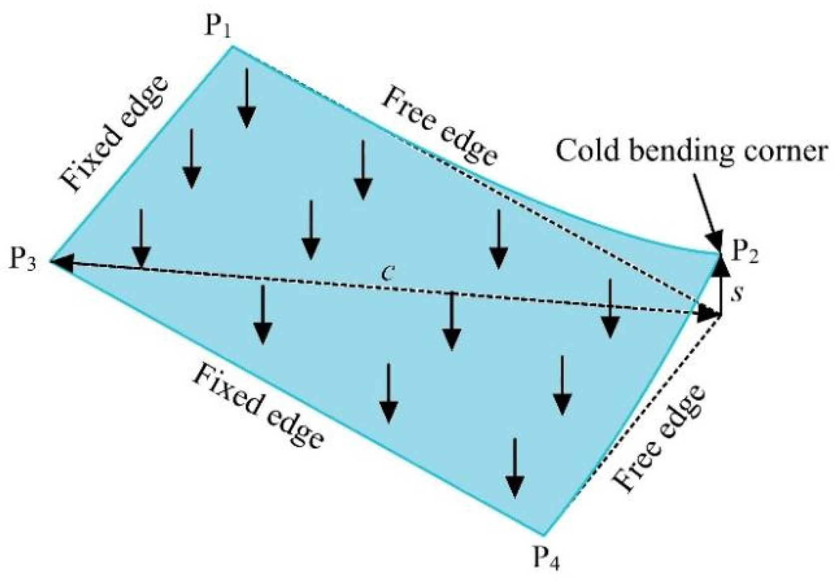 Applsci 11 10073 g001