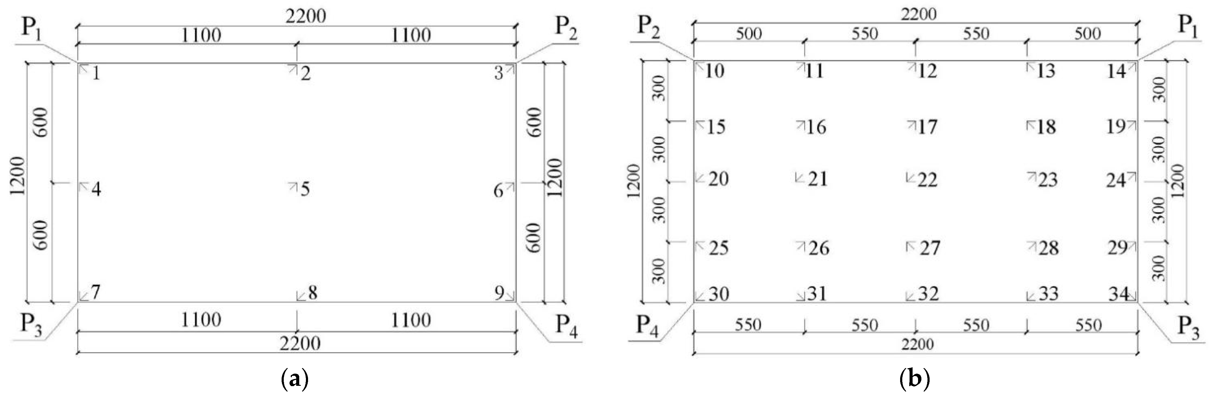 Applsci 11 10073 g004a