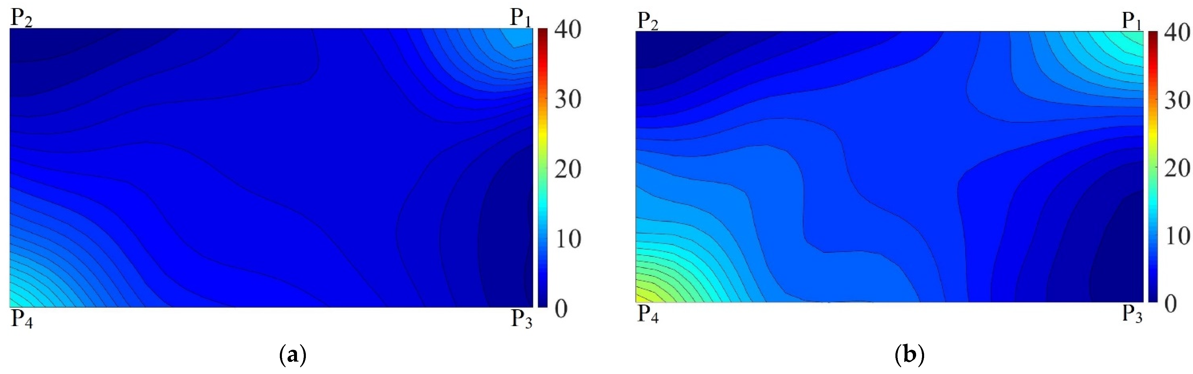 Applsci 11 10073 g005a