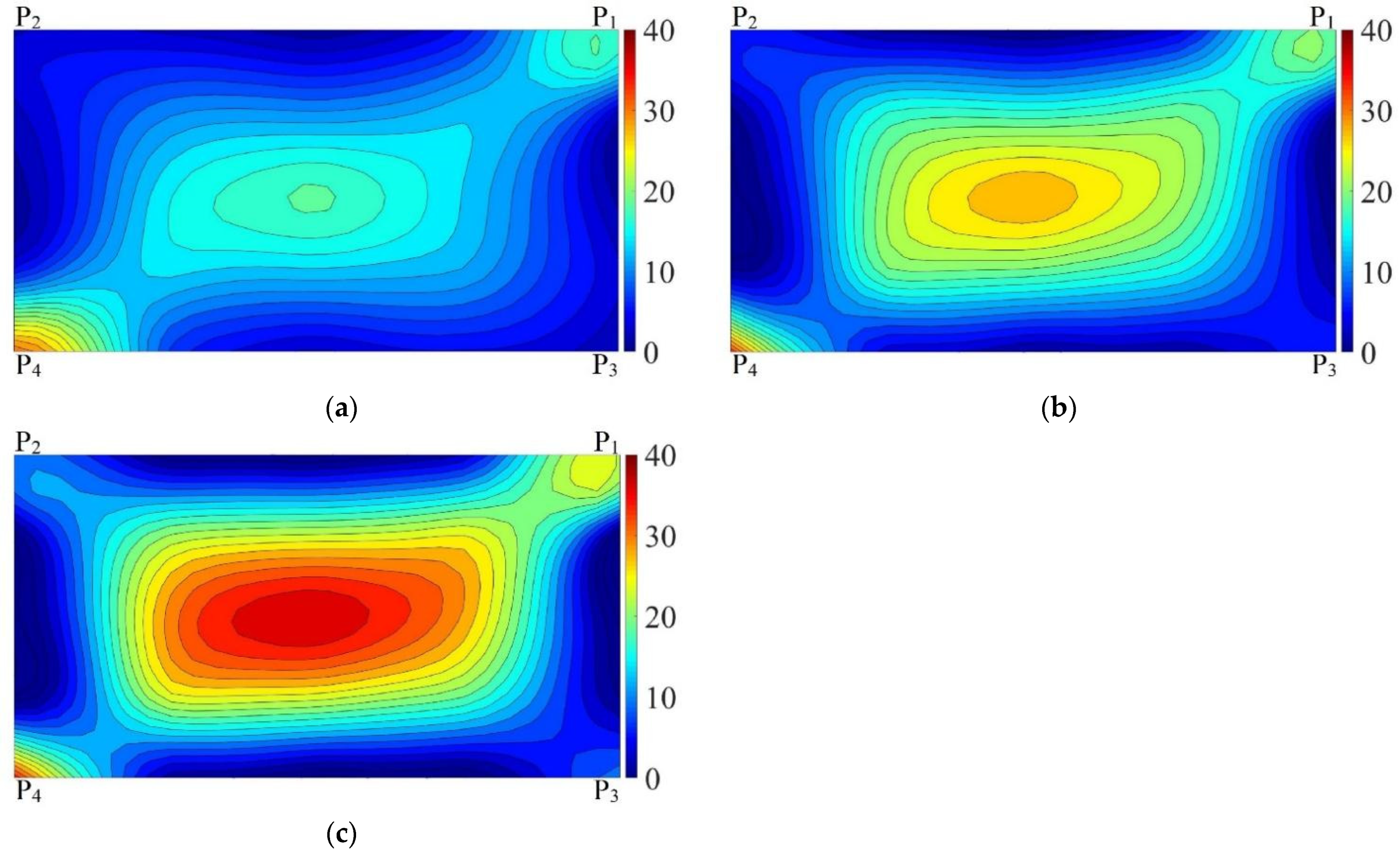 Applsci 11 10073 g007