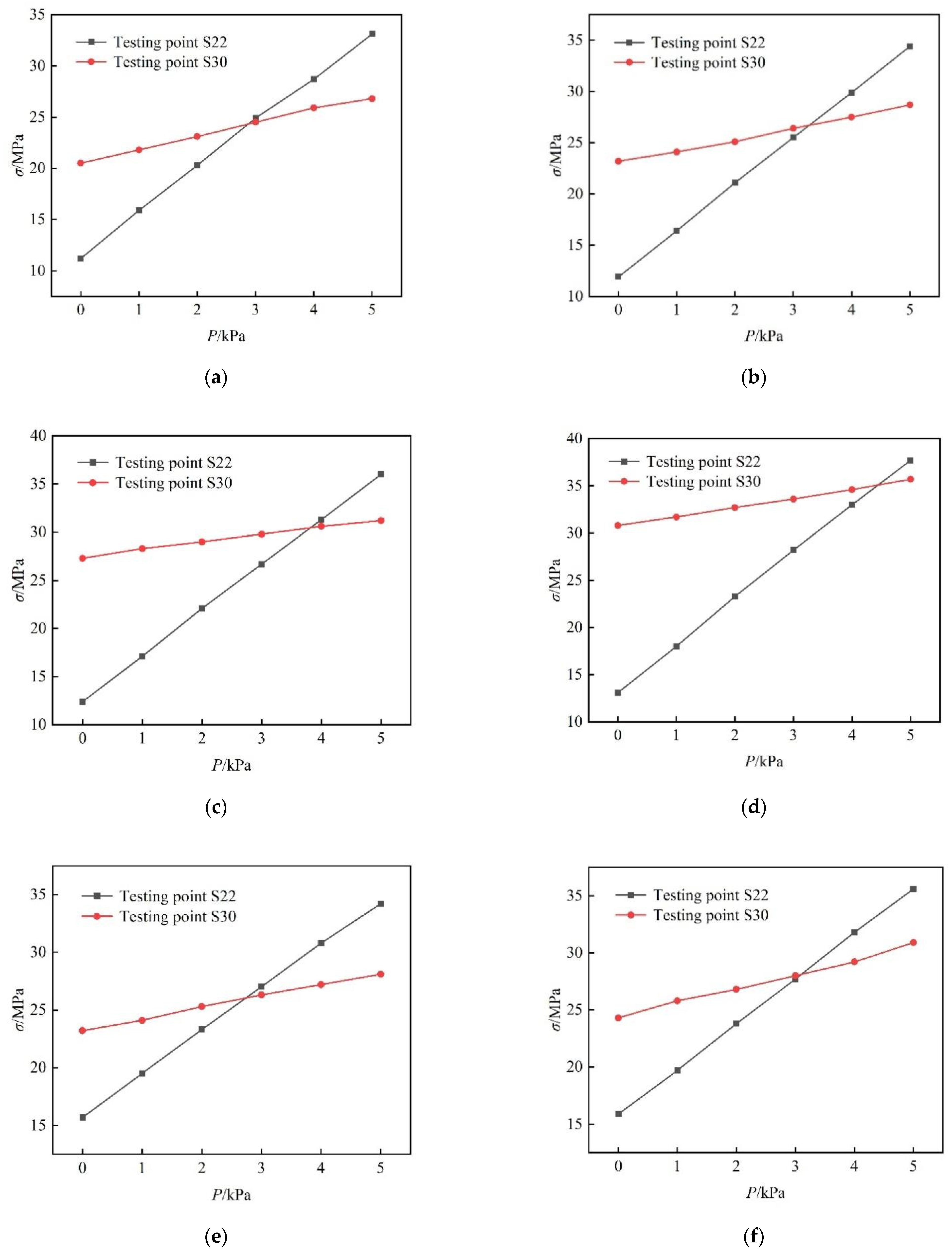 Applsci 11 10073 g008a