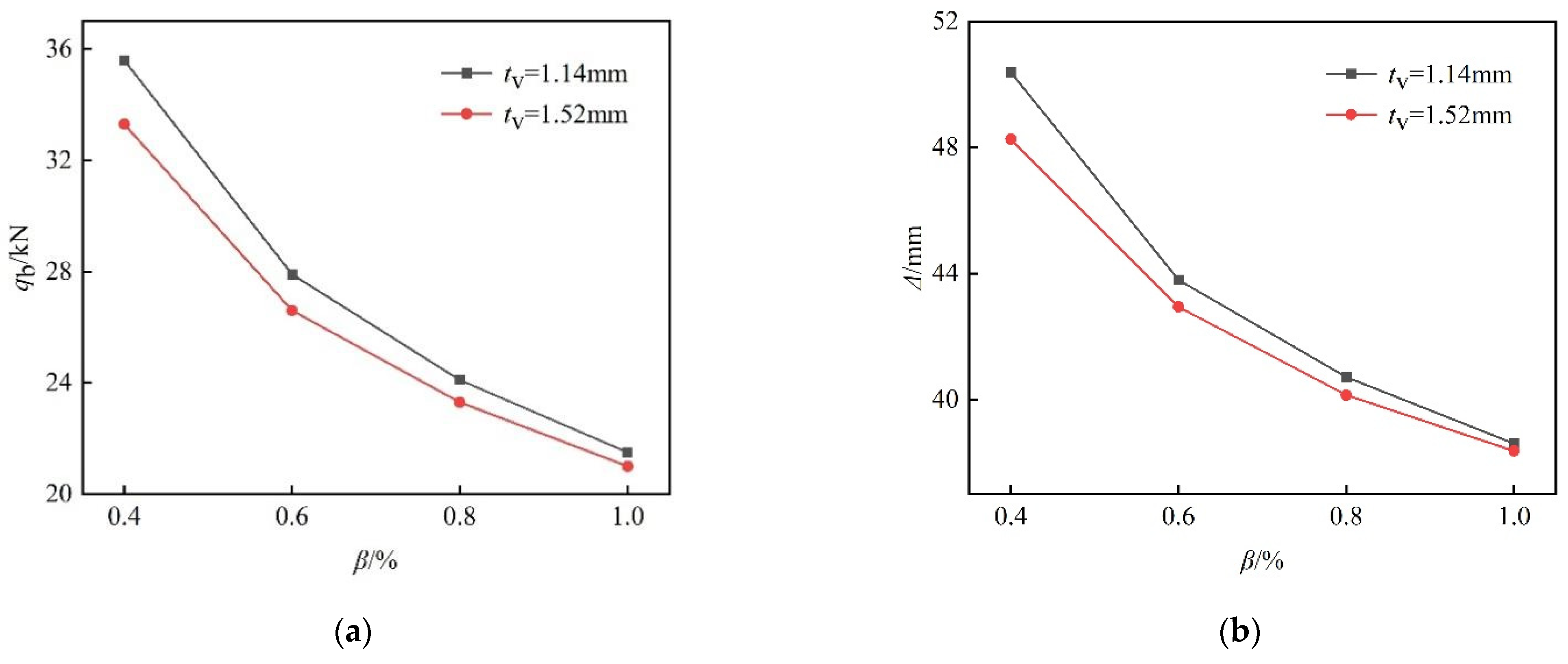 Applsci 11 10073 g011