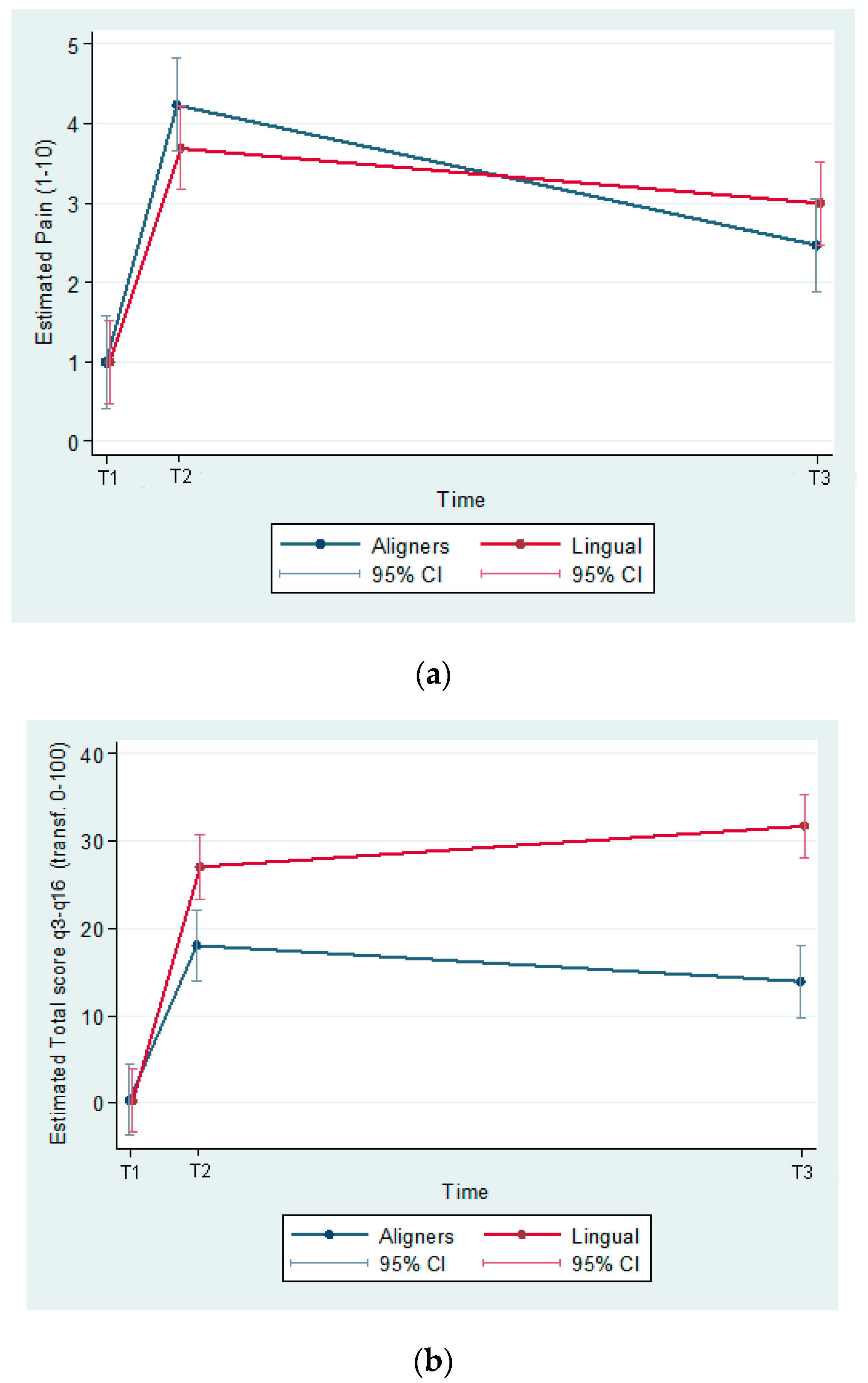 Applsci 11 10074 g003