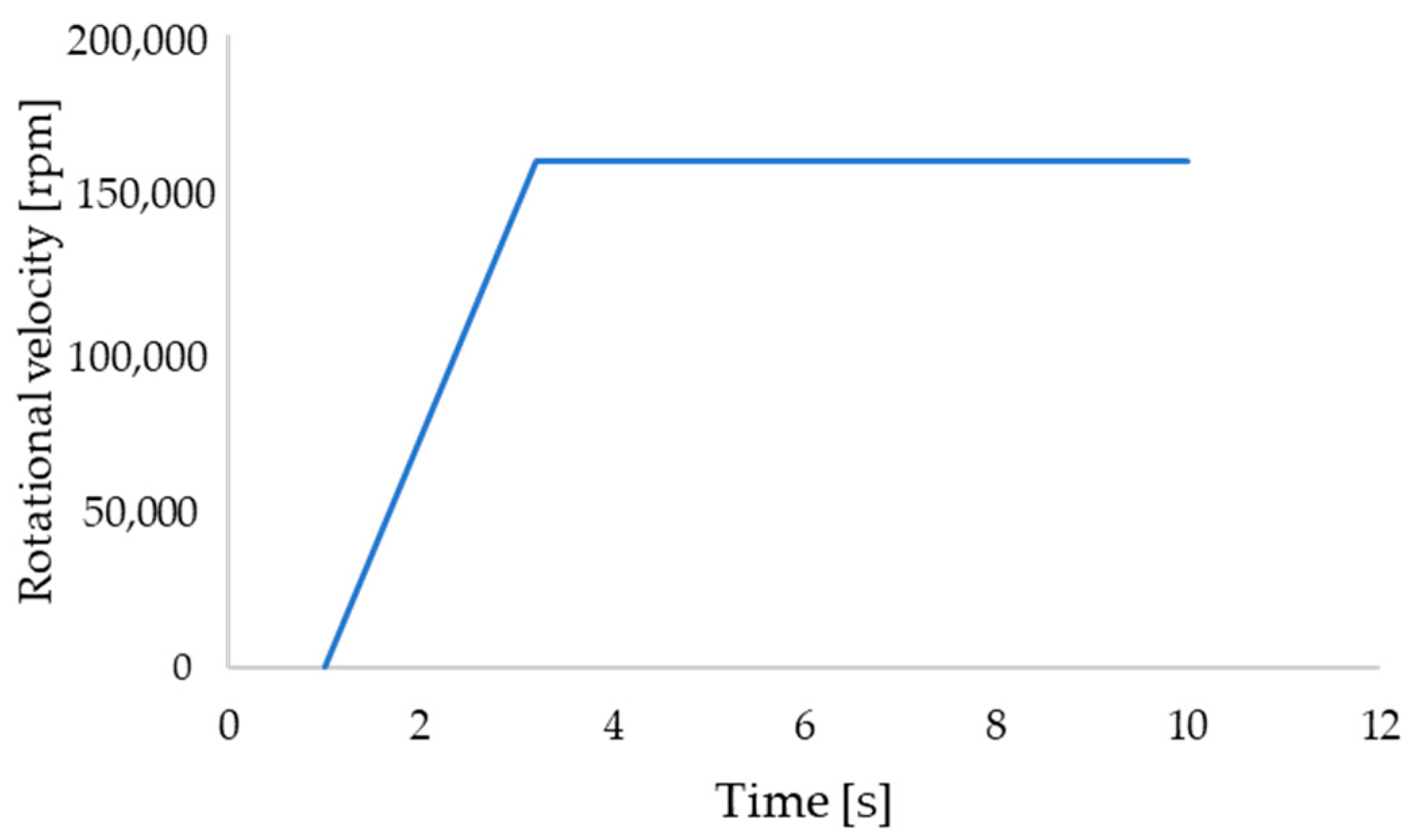 Applsci 11 10075 g006