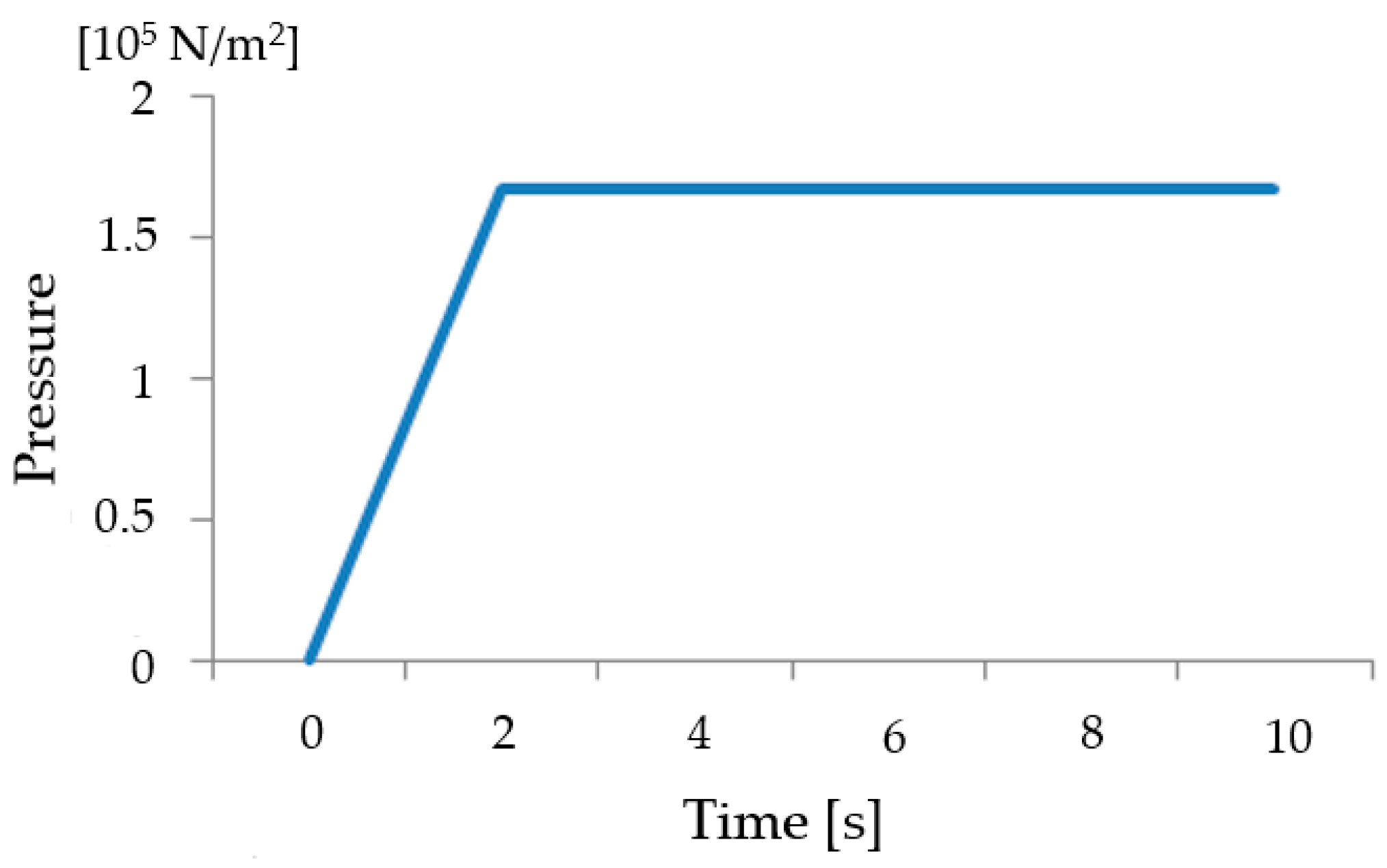 Applsci 11 10075 g015