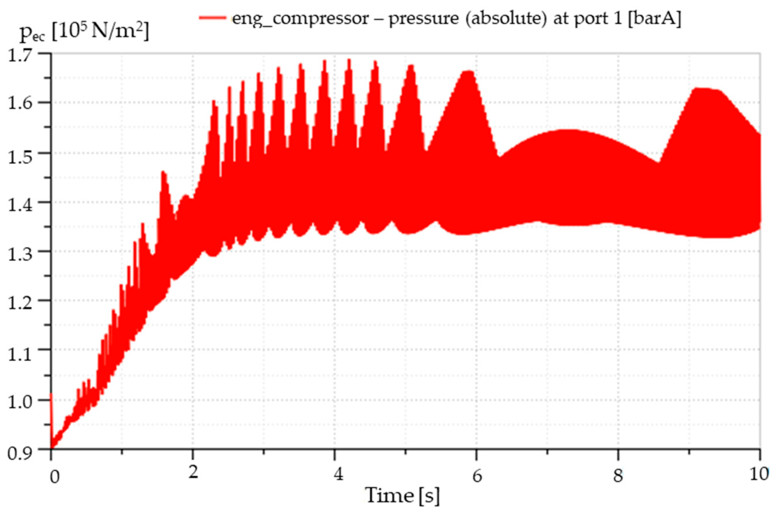 Applsci 11 10075 g016