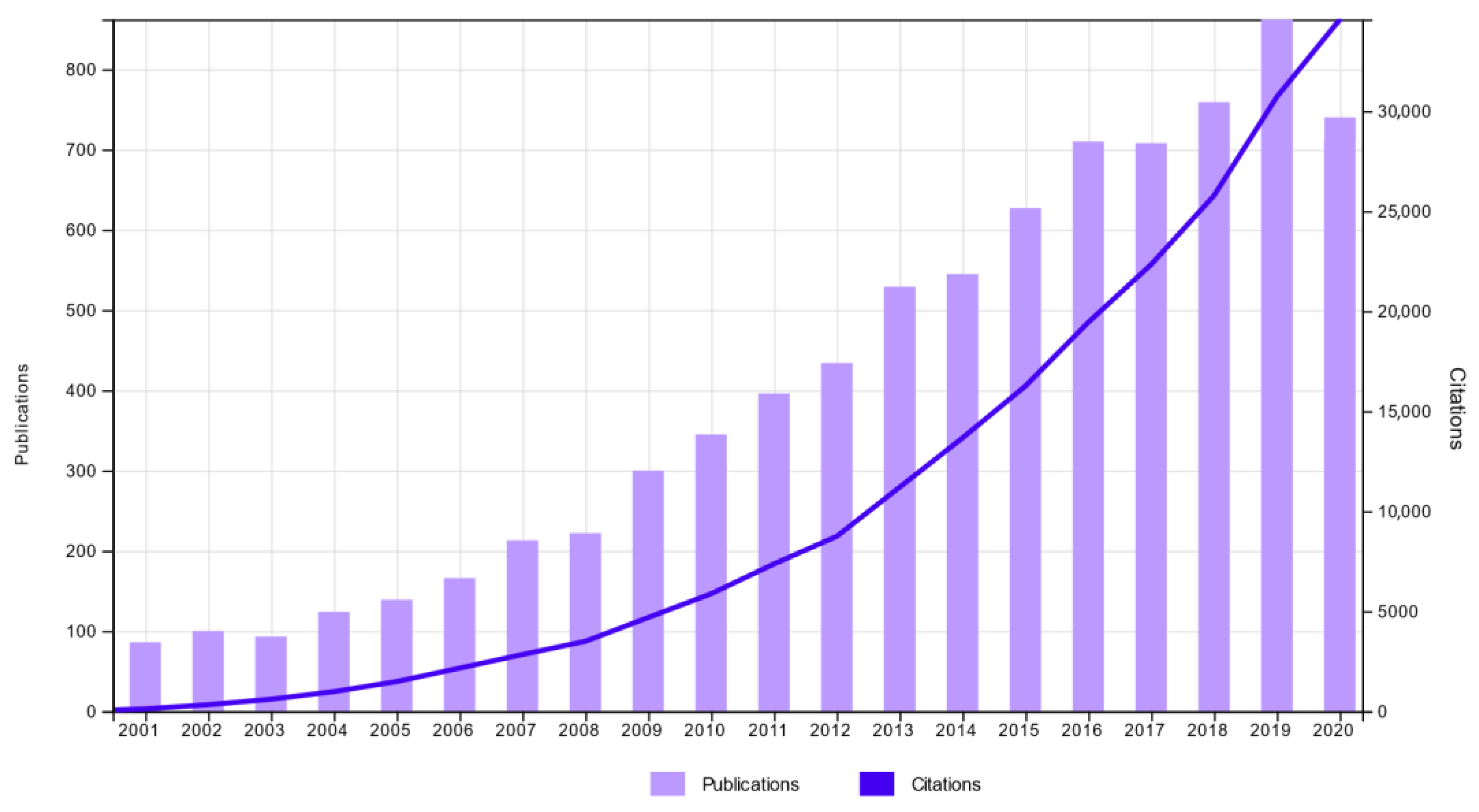 Applsci 11 10078 g001 550