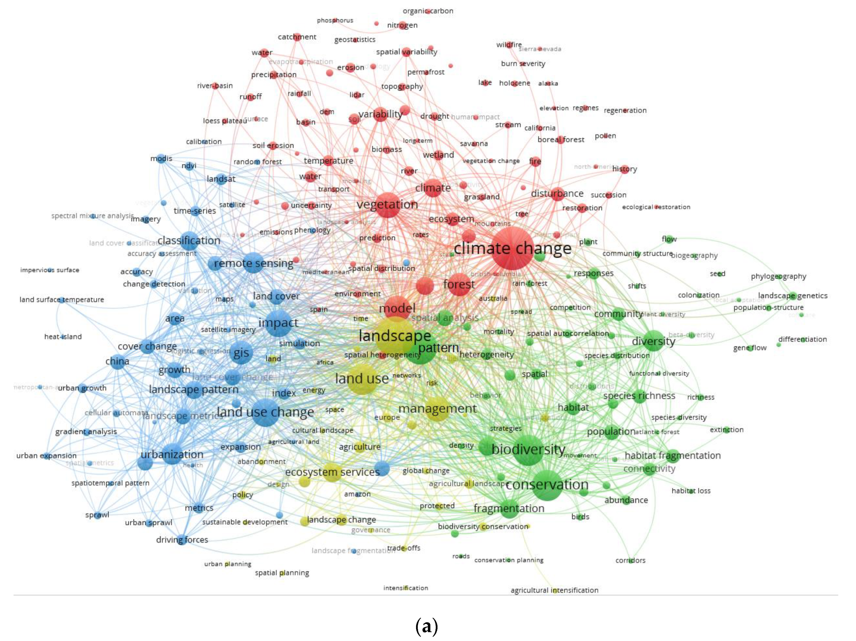 Applsci 11 10078 g005a 550