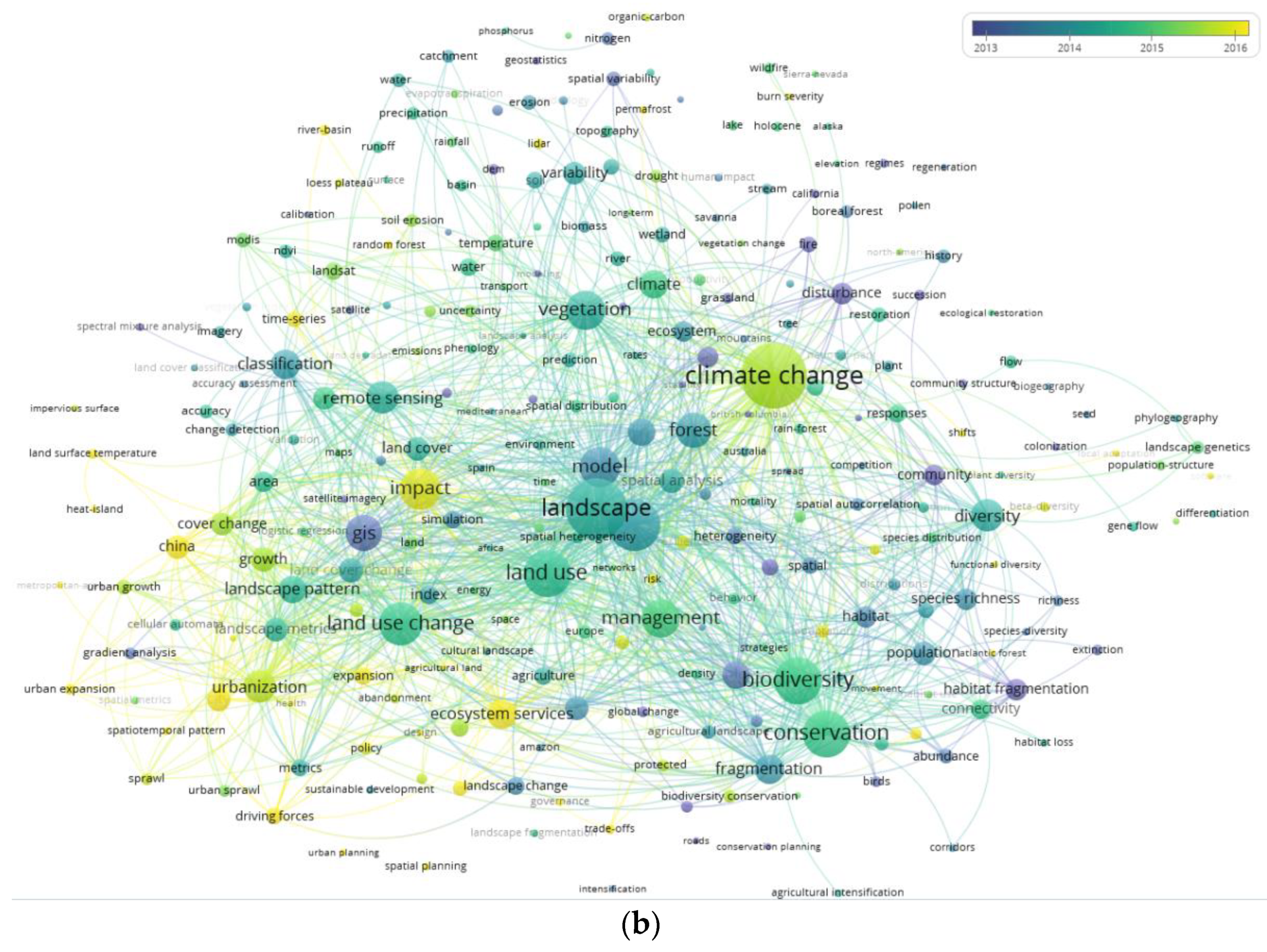 Applsci 11 10078 g005b 550