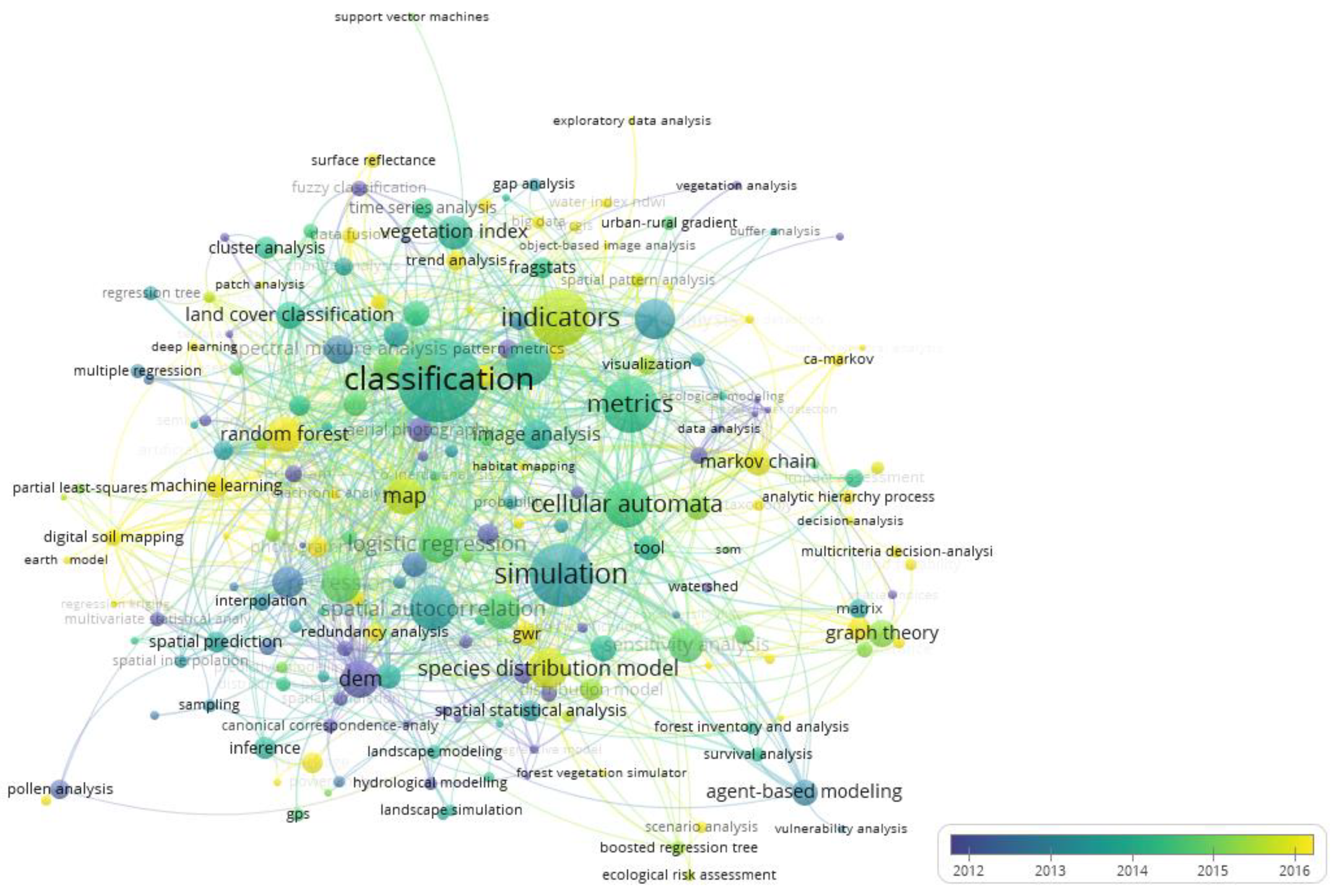 Applsci 11 10078 g008 550