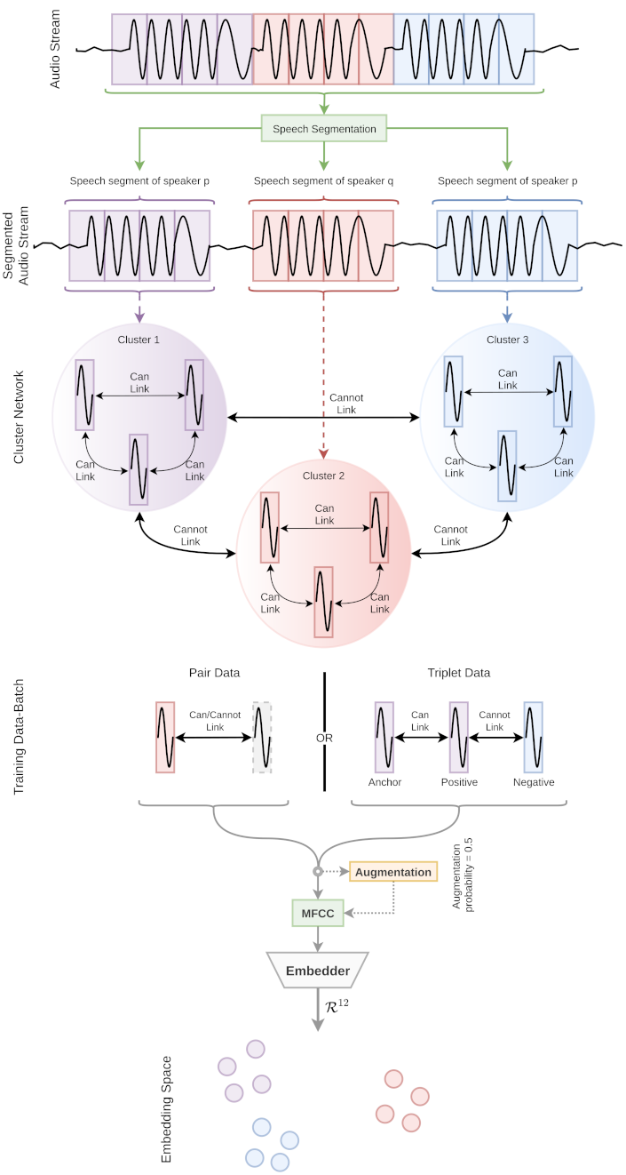 Applsci 11 10079 g002 550