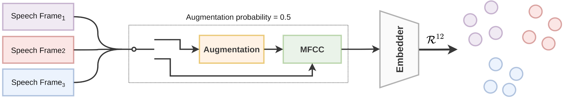 Applsci 11 10079 g003 550