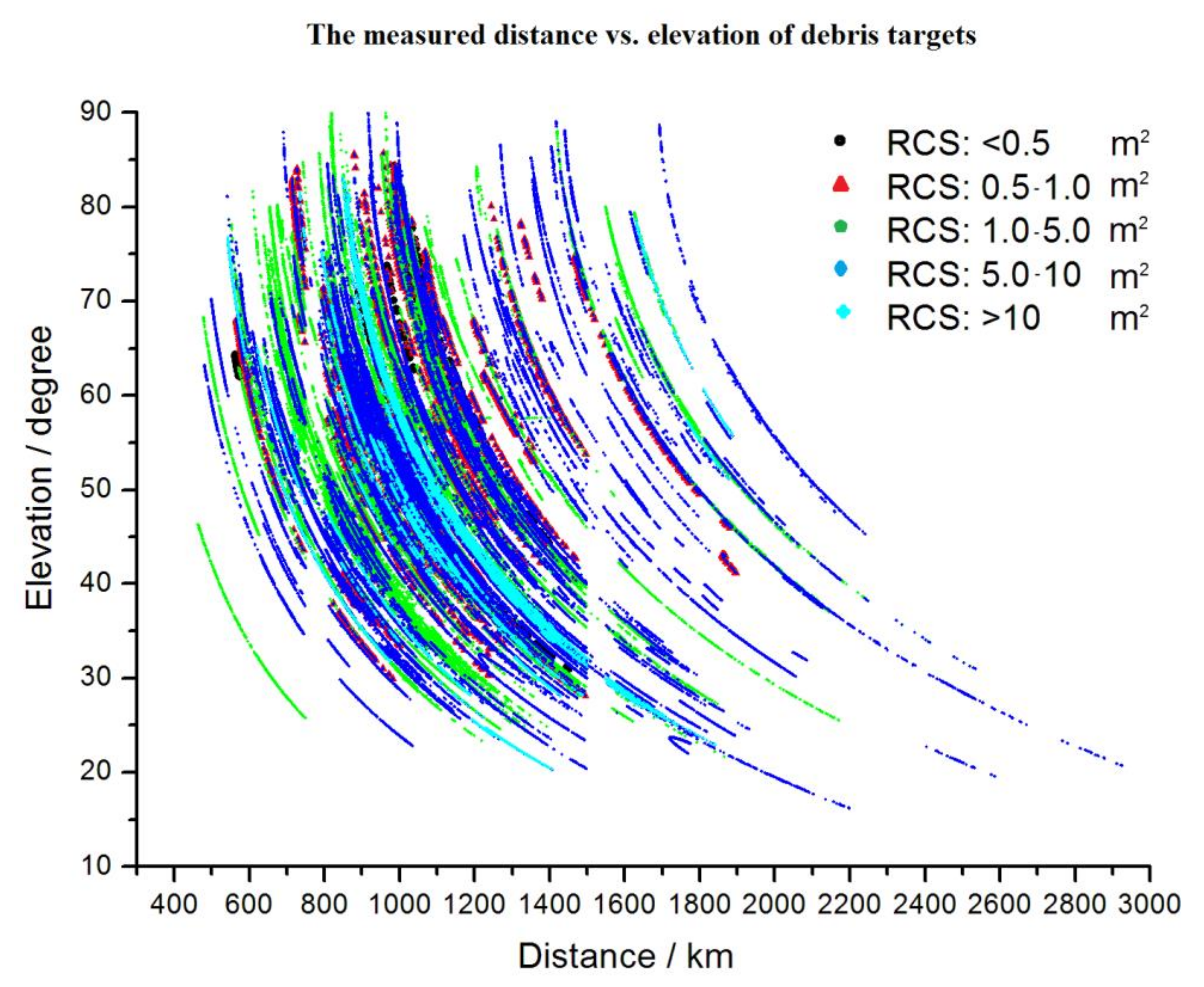 Applsci 11 10080 g002